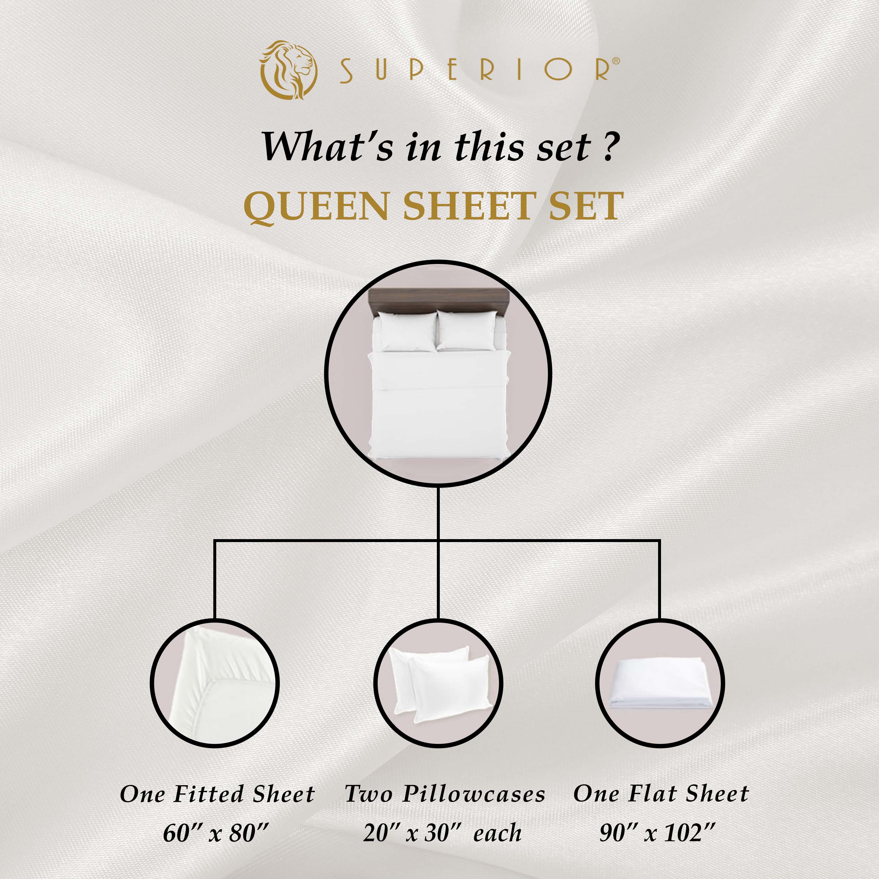 Embossed Basketweave Deep Pocket Wrinkle Resistant Sheet Set - Queen Size 4-Piece Bedding Set for Luxury Comfort - Perfect for Master Bedroom, Guest Room & Vacation Homes