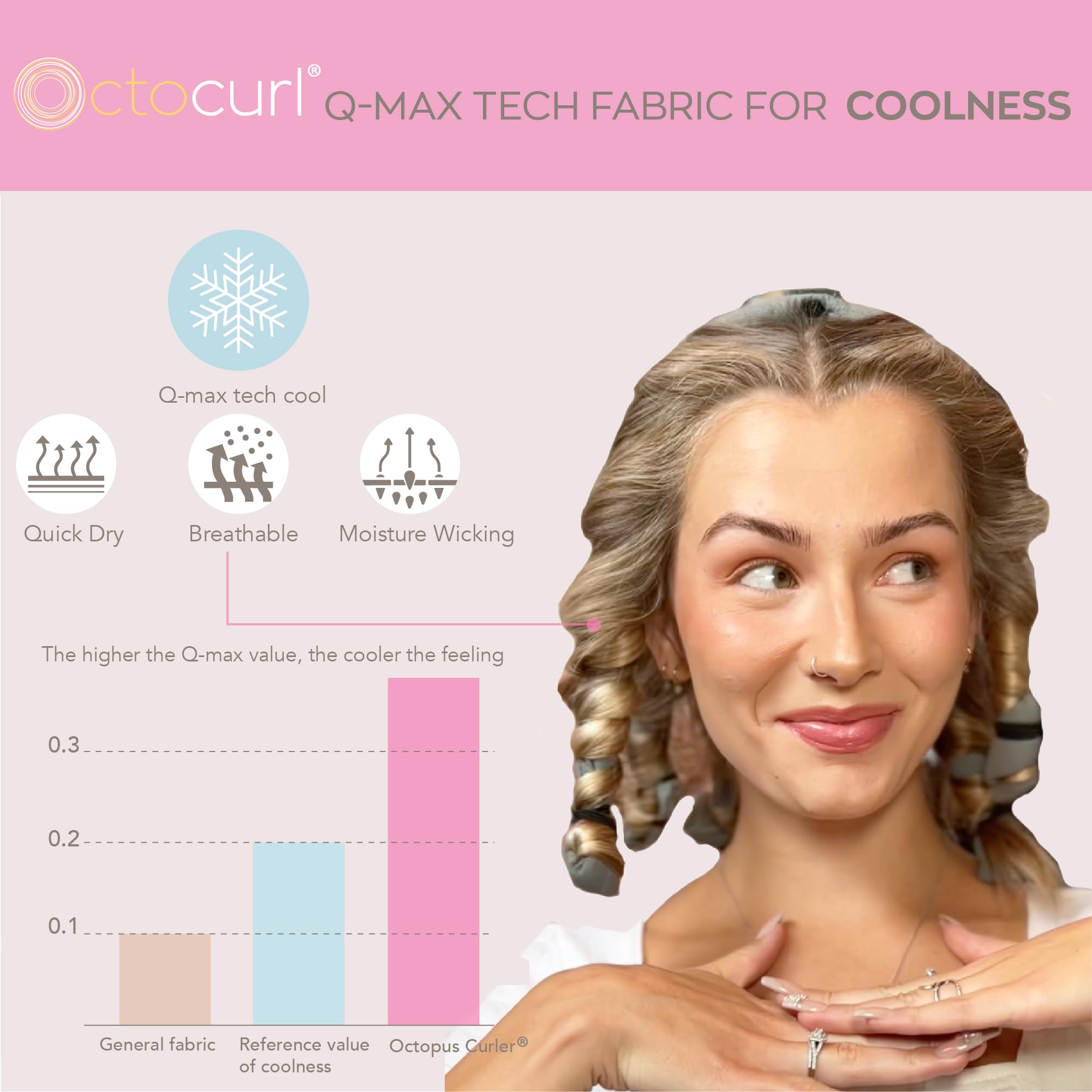 Octocurl Heatless Hair Curler - No Heat No Damage Overnight Curling Tool for Medium to Long Hair | Soft Octopus Hair Rollers for Natural Waves | Perfect for Sleep, Travel & Special Occasions (QMax - Blue)
