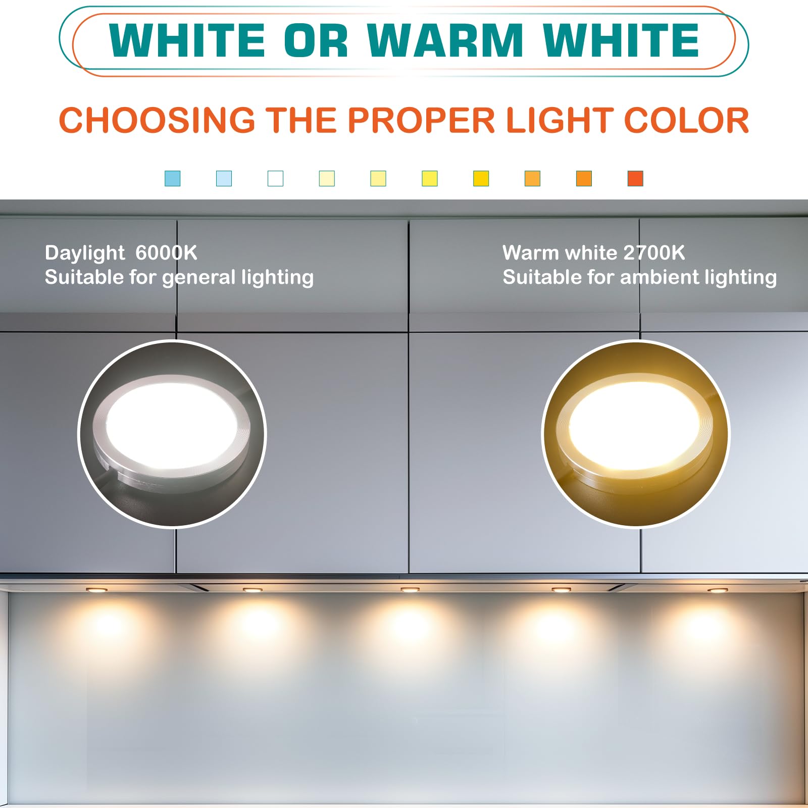 Under Counter LED Light Kit - Daisy Chain Linkable Under Cabinet Puck Lights with Touch Dimmer, 0.3