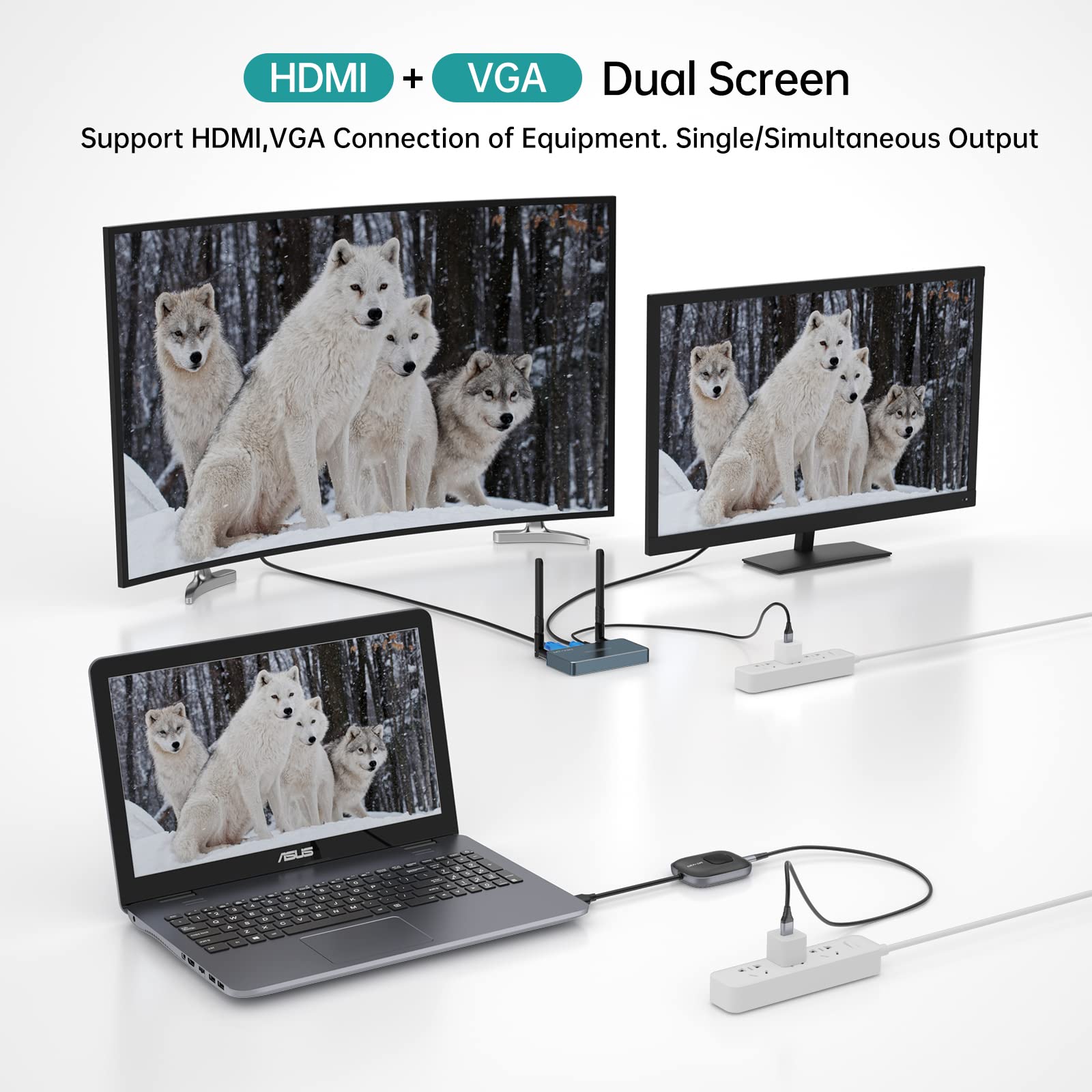 MT-VIKI Wireless HDMI Transmitter and Receiver Kit - 1080P HD Video Extender with 1 in 2 Out (HDMI & VGA), 165ft Range & Audio Support - Perfect for Home Theater, Conference Rooms & Gaming Setups