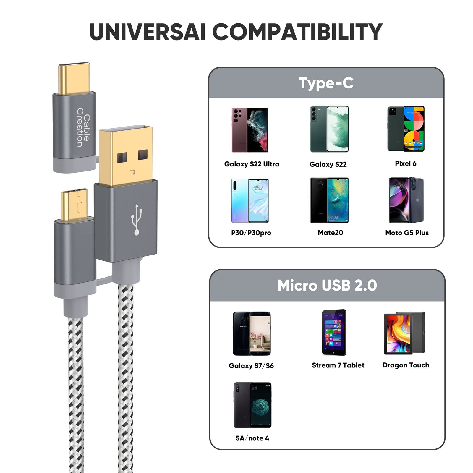 CableCreation 2-in-1 USB C Cable 0.8ft (0.25m) - Braided Micro USB & USB C to USB A Fast Charging Cord - Compatible with Samsung Galaxy S22 Ultra, Note 8, Google Pixel XL & Android Devices - Space Gray - Perfect for Home, Office & Travel Charging