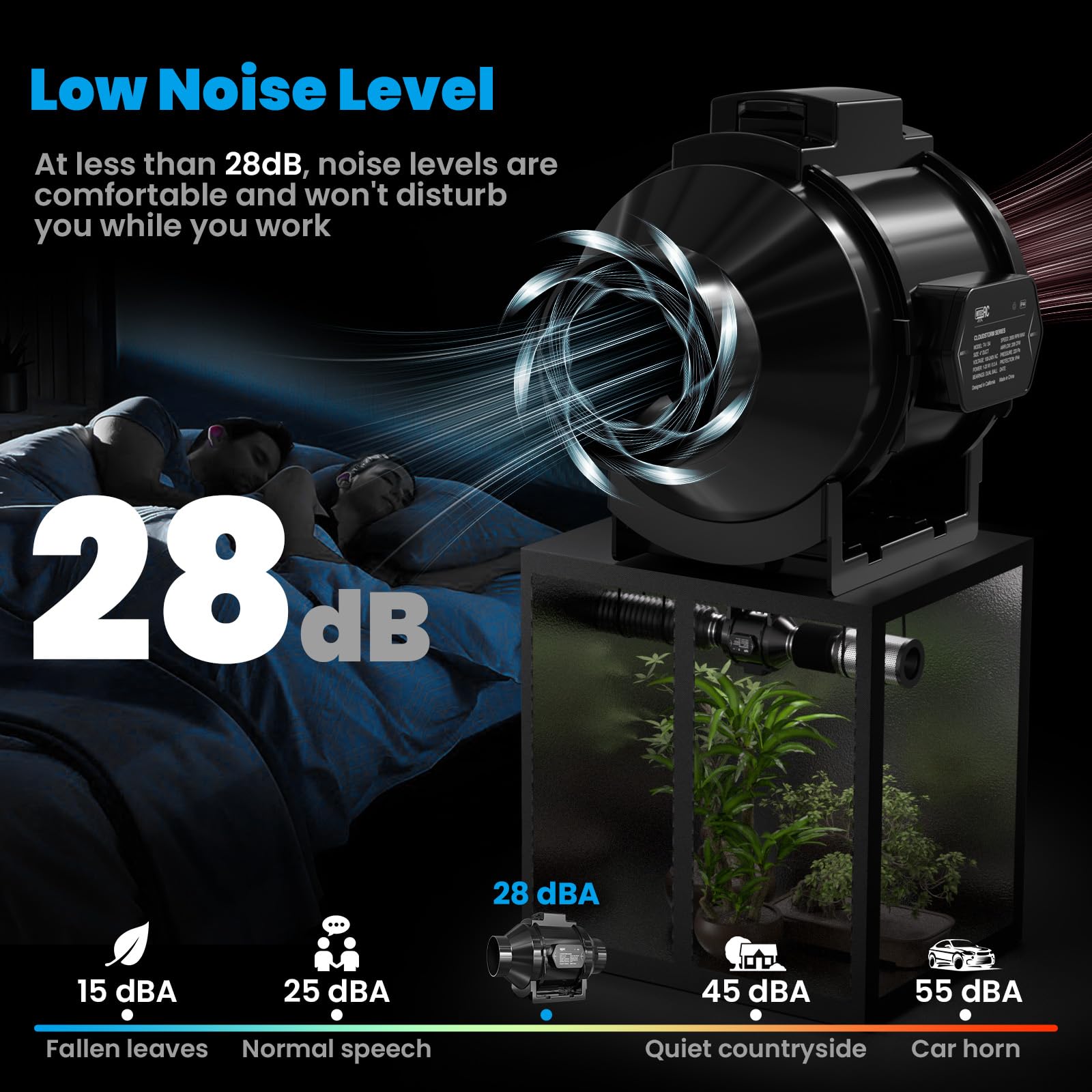 CloudStorm S4 - Ultra Quiet 4 Inch Inline Duct Fan with Speed Controller | Ventilation & Exhaust System for HVAC, Grow Tents, Hydroponics | Perfect for Home Cooling, Greenhouse Air Circulation & Indoor Gardening