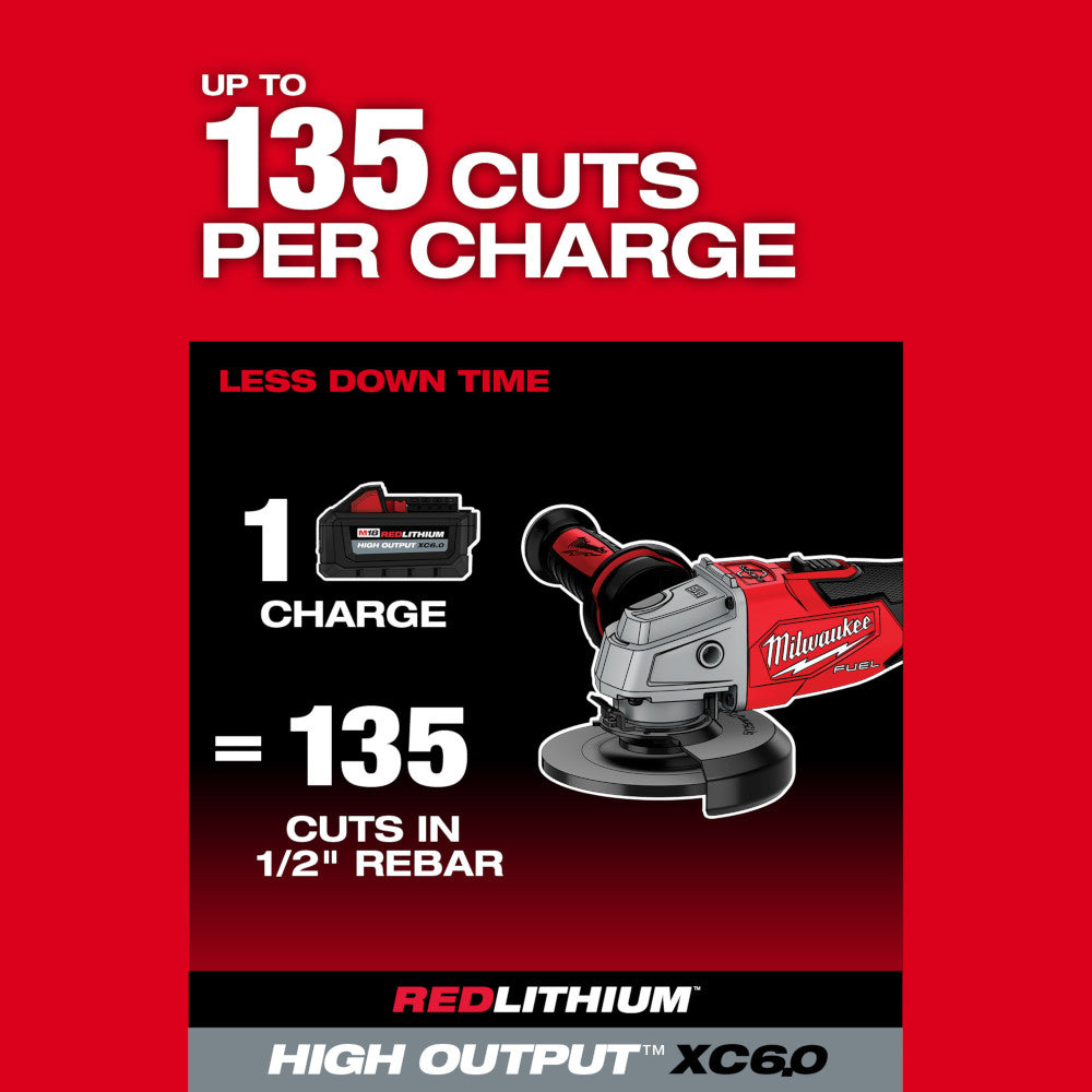 Milwaukee 2881-22 M18 FUEL 18V Brushless Cordless 4-1/2
