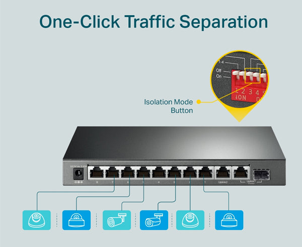 10-Port Gigabit Ethernet Switch with 8 PoE+ Ports - High-Speed Network Switch for Office, Home & Gaming Setup