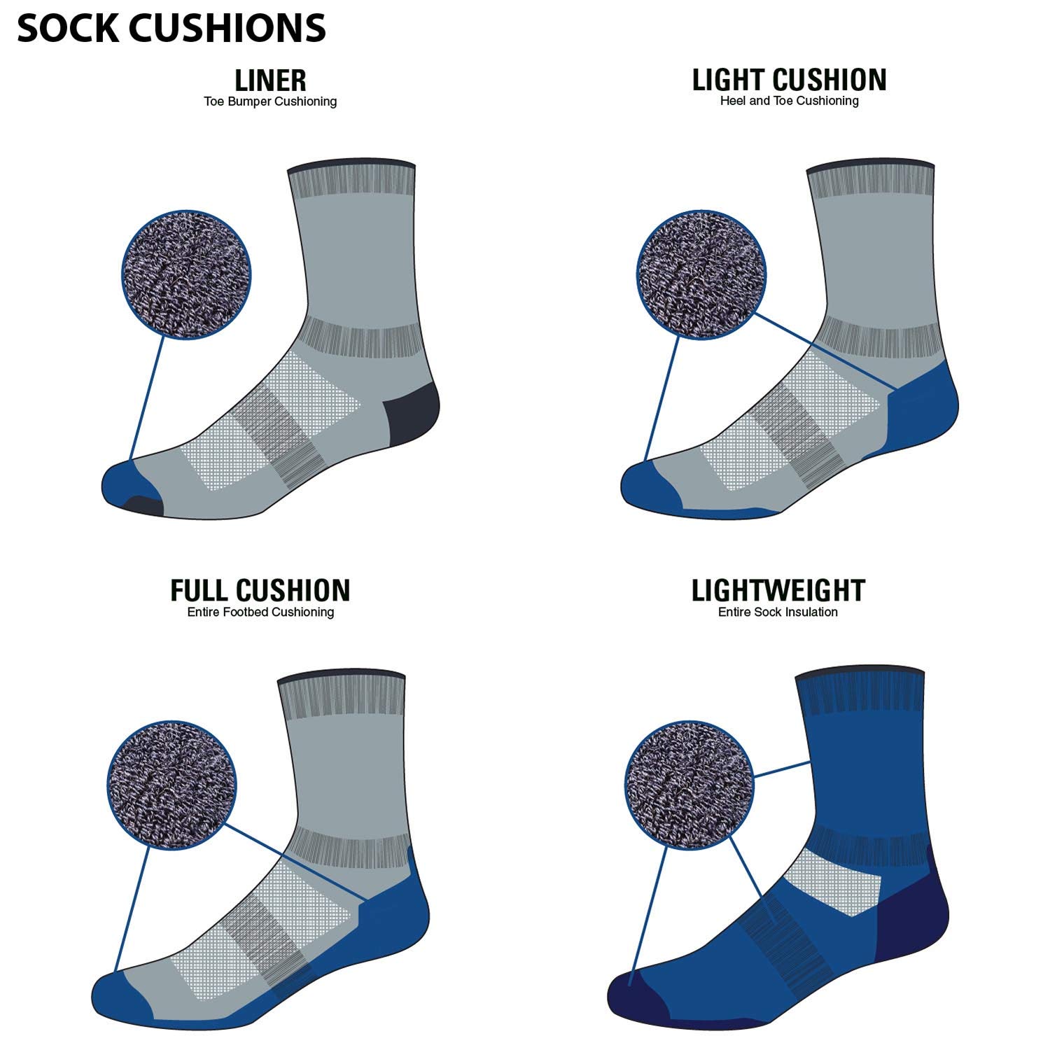 Premium USA Made Merino Wool Hiking Crew Socks - Breathable & Moisture Wicking for Outdoor Adventures, Mountain Climbing & Trail Running - Mountain Heritage Collection