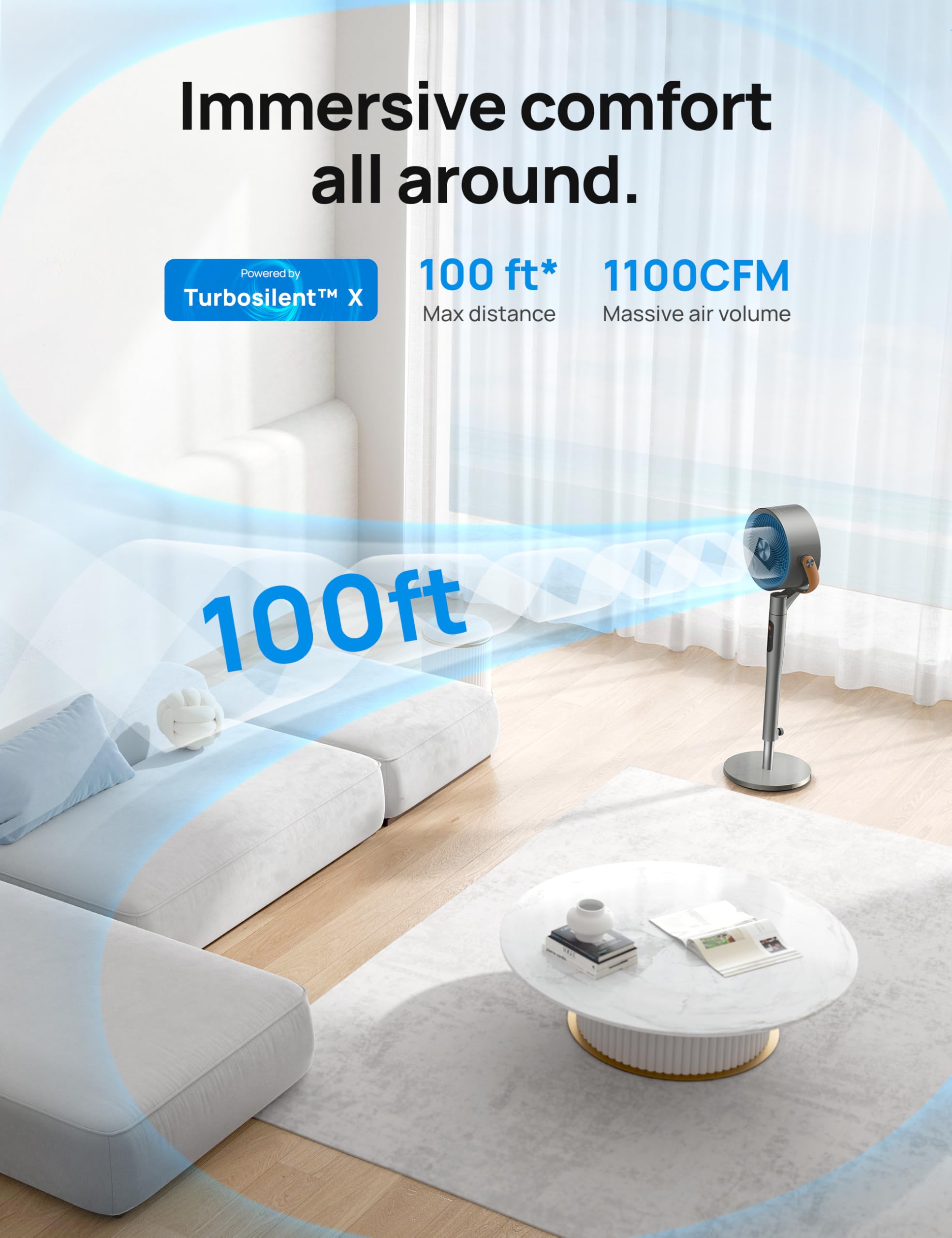 Dreo Smart Wi-Fi Standing Fan with Voice Control - 37-43'' Adjustable Height, 6 Modes & 8 Speeds, 100ft Quiet DC Motor Circulator, 120°+105° Oscillation for Bedroom, Living Room & Office Use