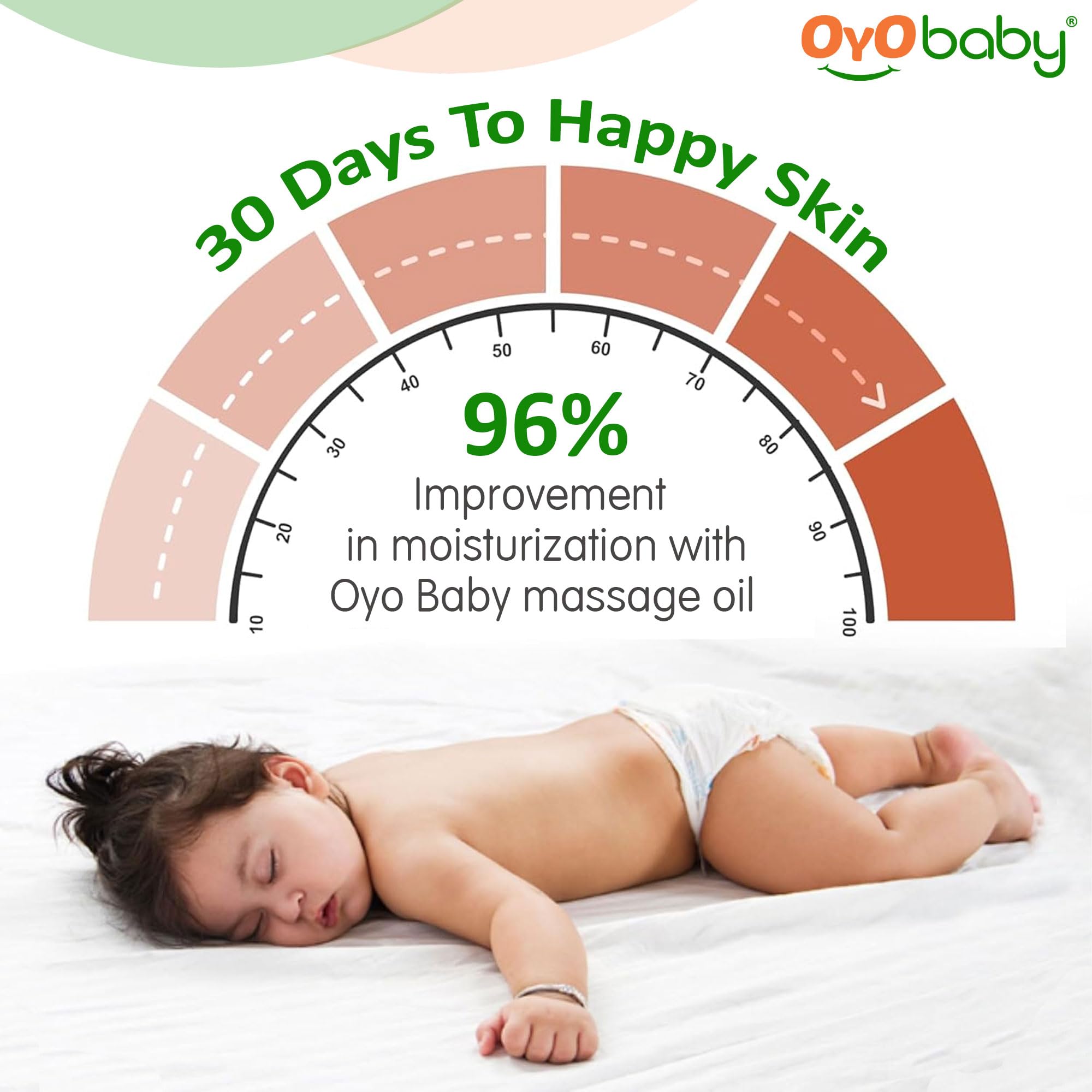 OYO BABY Virgin Coconut Oil for Skin & Hair - 100% Pure Cold Pressed Organic Coconut Oil - 100ml - Perfect for Moisturizing, Hair Care & Massage