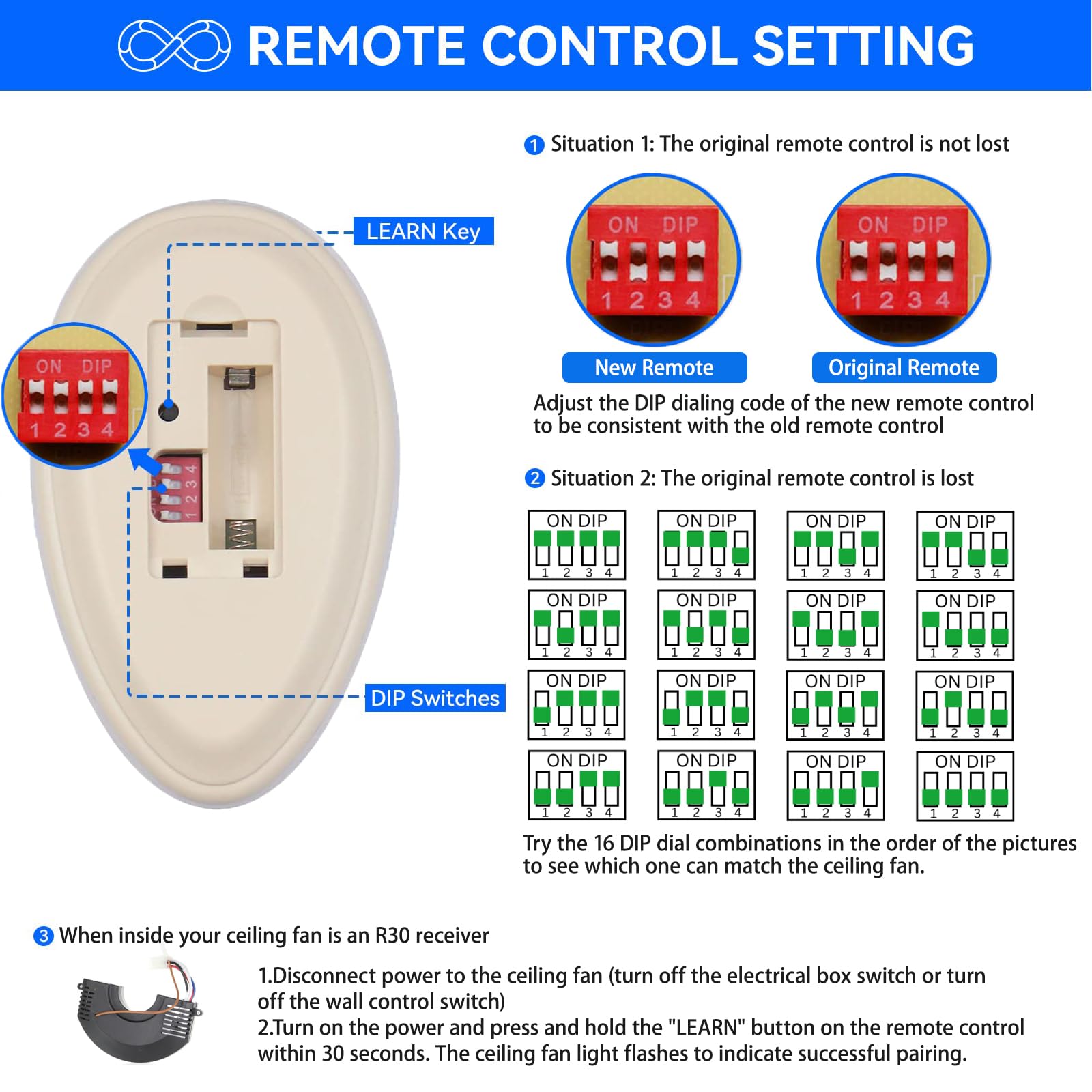 35T1 Ceiling Fan Remote Control Replacement for Harbor Breeze Allen Roth - 303.9MHz, 3-Speed with Light Dimmer & Learn Key - Compatible with FAN-11T, FAN-53T, FAN-HD, L3HFAN35T, FAN-35T, L3HFAN35T1, FAN-35T1 (Remote Only) - Perfect for Living Room, Bedroom, or Office Fan Control