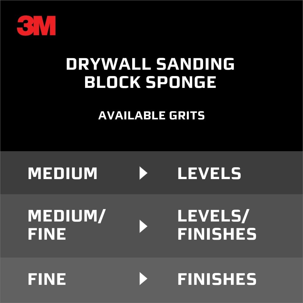 3M Small Area Drywall Sanding Sponge - Fine/Medium Grit (3.75