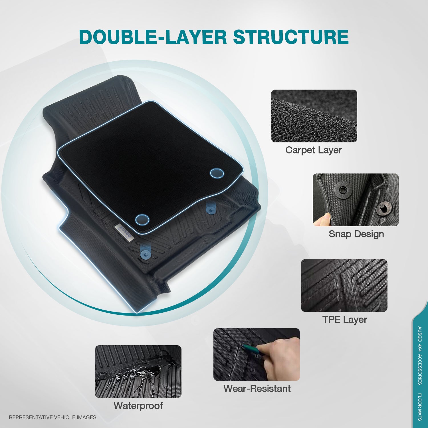 Premium Double Layer All-Weather Car Floor Mats for Toyota Corolla Cross 2022-2024 - Custom Fit, Waterproof & Durable Protection - Perfect for Daily Commute, Road Trips & Outdoor Adventures