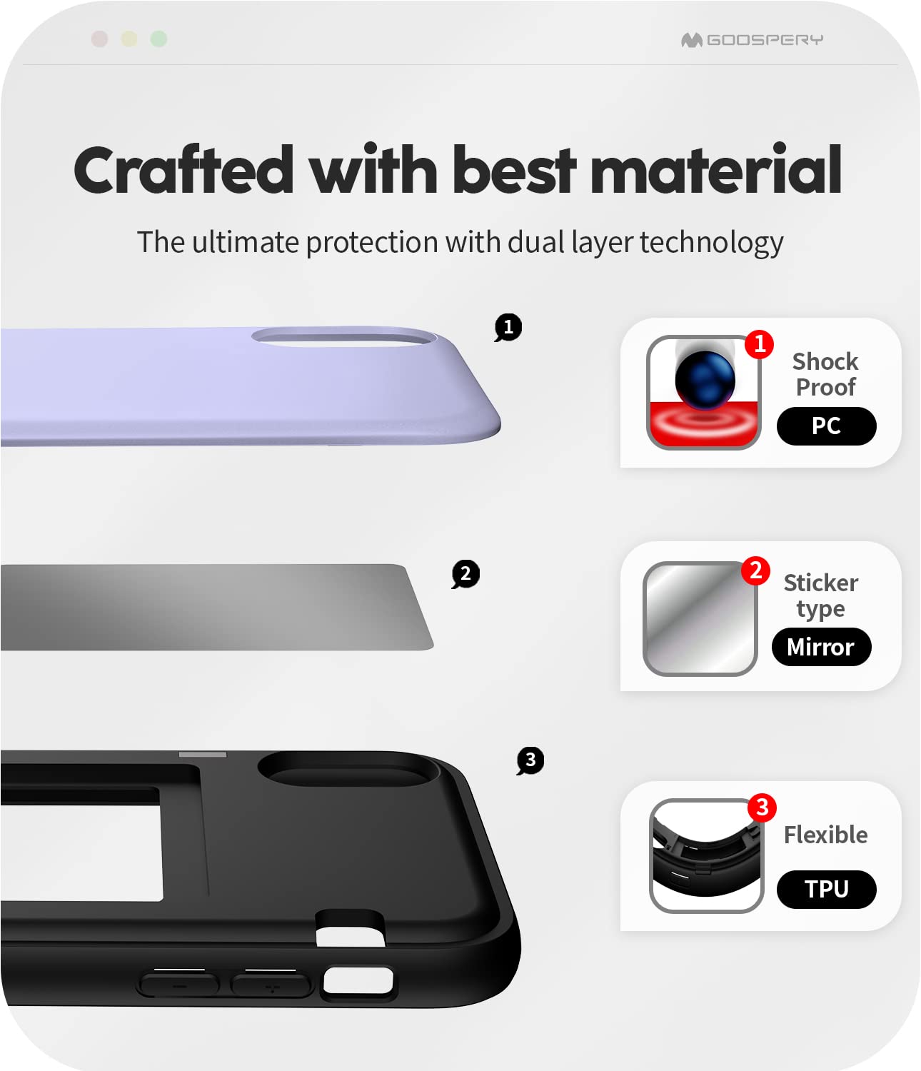 GOOSPERY iPhone XR Wallet Case with Card Holder - Protective Dual Layer Bumper Phone Cover for Women & Men - Slim RFID Blocking Credit Card Slot - Perfect for Travel, Shopping & Daily Use (Lilac Purple)
