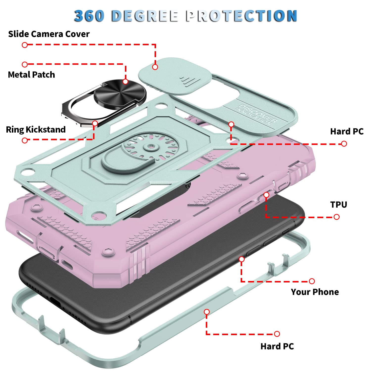 Shockproof iPhone 11 Pro Case (5.8 Inch) - Pink & Green Impact Resistant Phone Cover with Slide Lens Protection | Perfect for Outdoor Activities, Travel & Daily Use