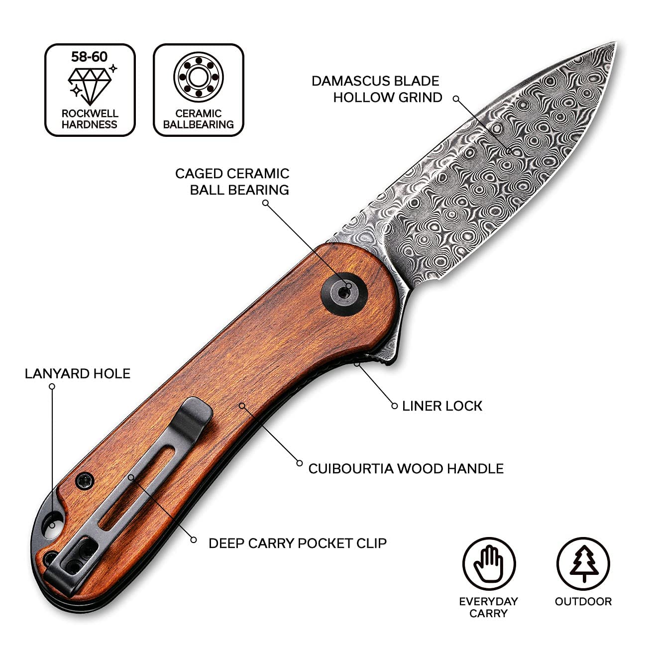 CIVIVI Elementum Folding Knife Bundle - Premium EDC Pocket Knife for Everyday Carry, Outdoor Adventures & Knife Collection | Durable, Sharp & Stylish