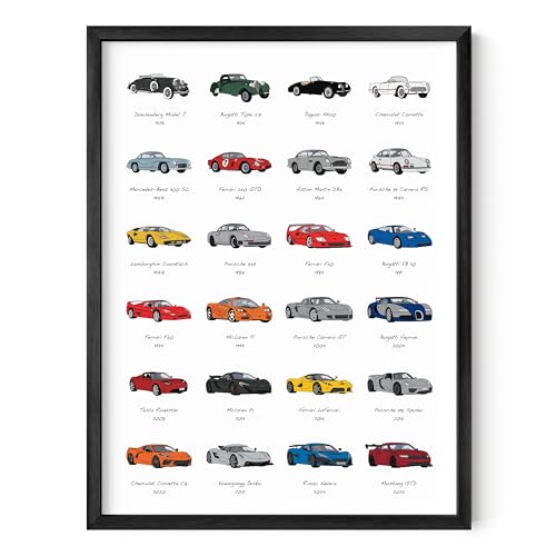 Sports Car