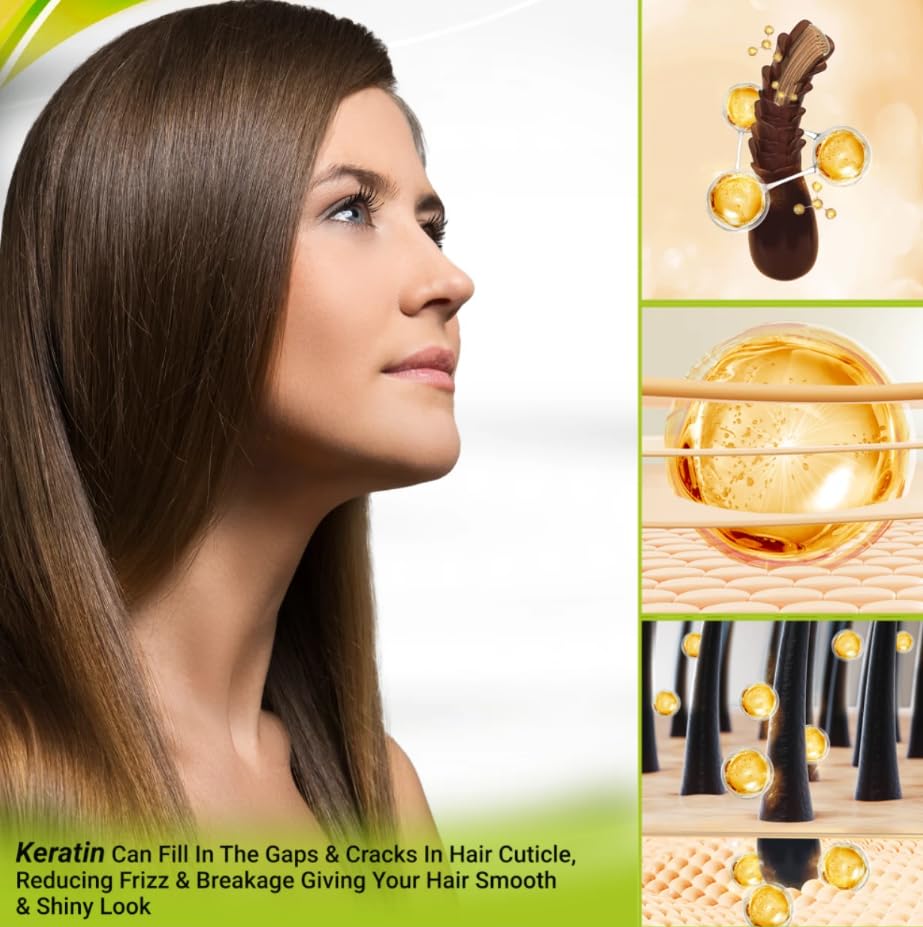 Professional Hair Botox Treatment Set (Shampoo, Conditioner, Serum) - Keratin Infused Anti-Frizz Hydrating System for Dry, Damaged Hair - Daily Use Hair Care Kit by UK Experts - Perfect for Salon-Quality Smoothing at Home