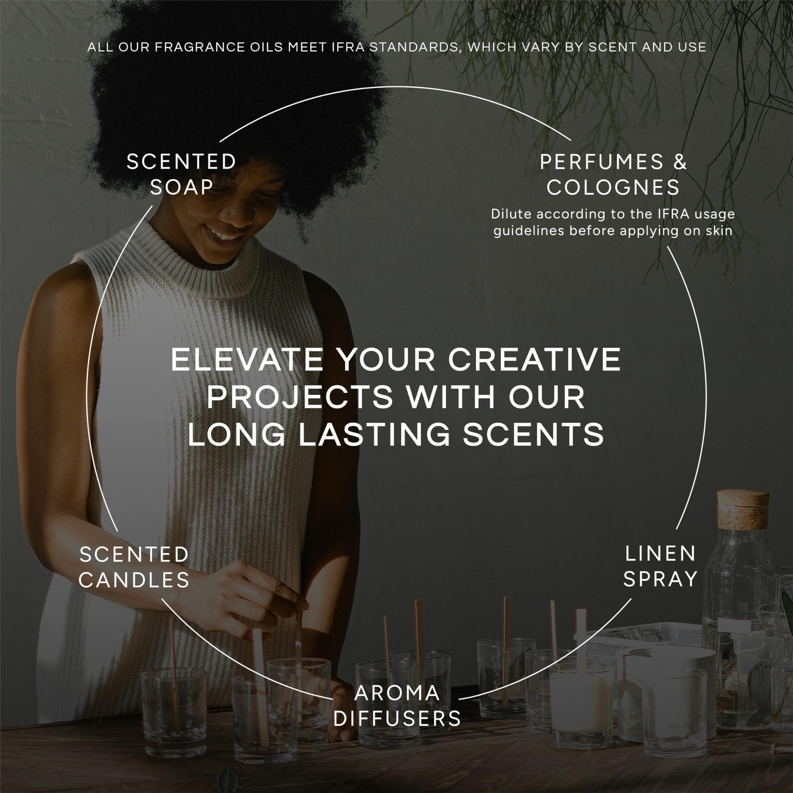 Eternal Essence Black Fig & Honey Fragrance Oil - Premium Grade Scented Oil for Home, Diffuser & DIY - 16oz Bottle - Long Lasting Aromatherapy Essential Oil
