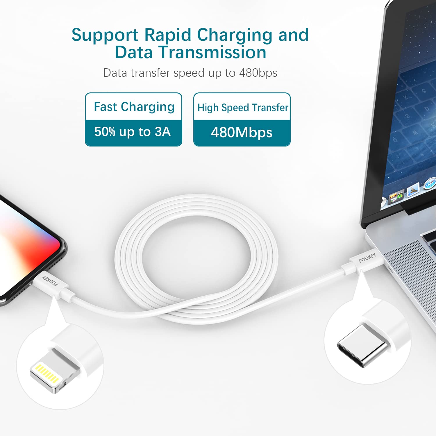 Poukey 2-Pack 3M USB C to Lightning Cable [Apple MFi Certified] - Fast Charging Cable for iPhone 14/13 Pro Max/13 Mini/12/11/XS/XR/X/8 - Extra Long Type C to Lightning PD Cable for Home, Office & Travel Charging