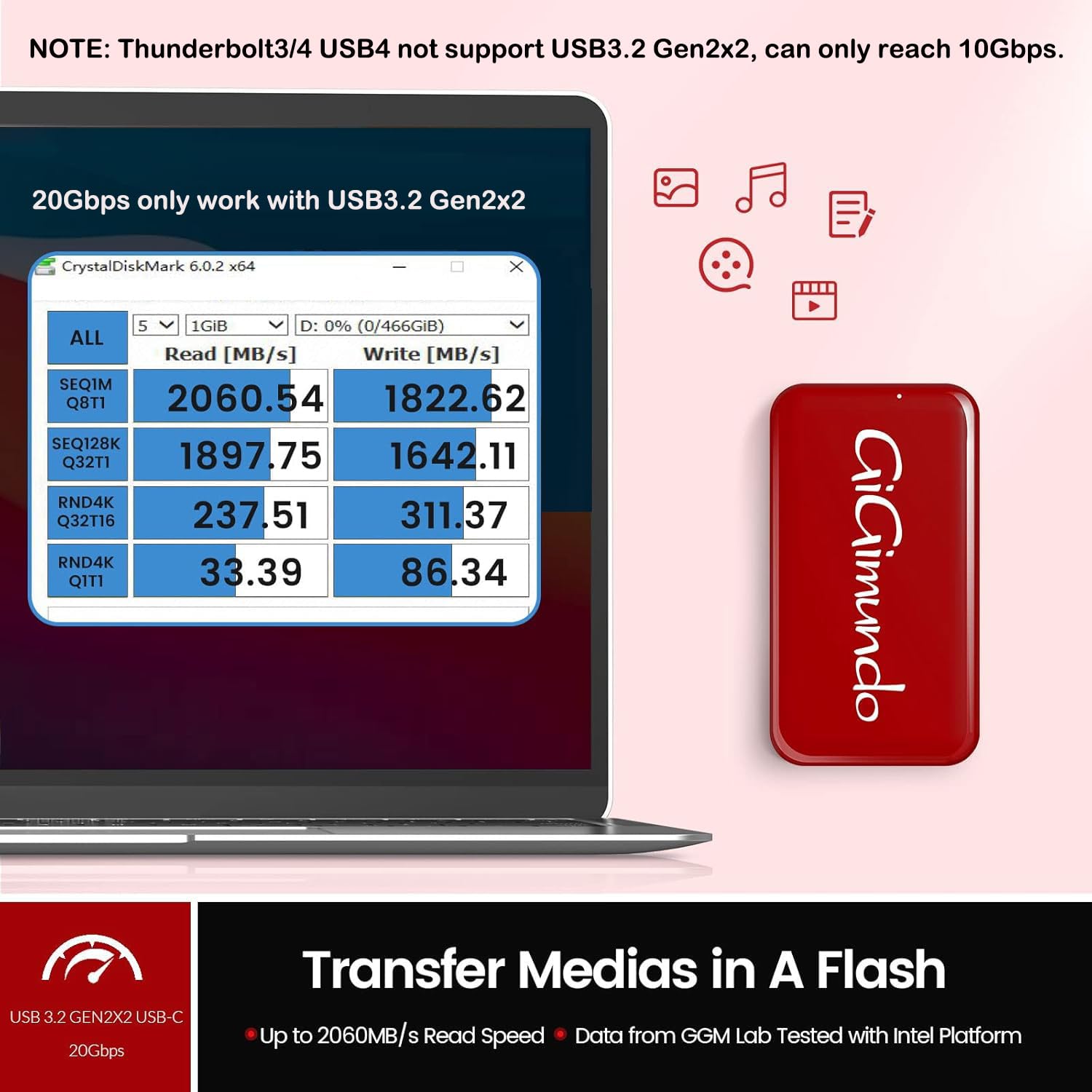 512GB Portable SSD - 20Gbps USB-C External Solid State Drive - Up to 2060MB/s Read Speed - Compatible with Thunderbolt 3/4, USB4 & USB3.2 Gen2x2 - Perfect for Gaming, Video Editing & Fast Data Transfer