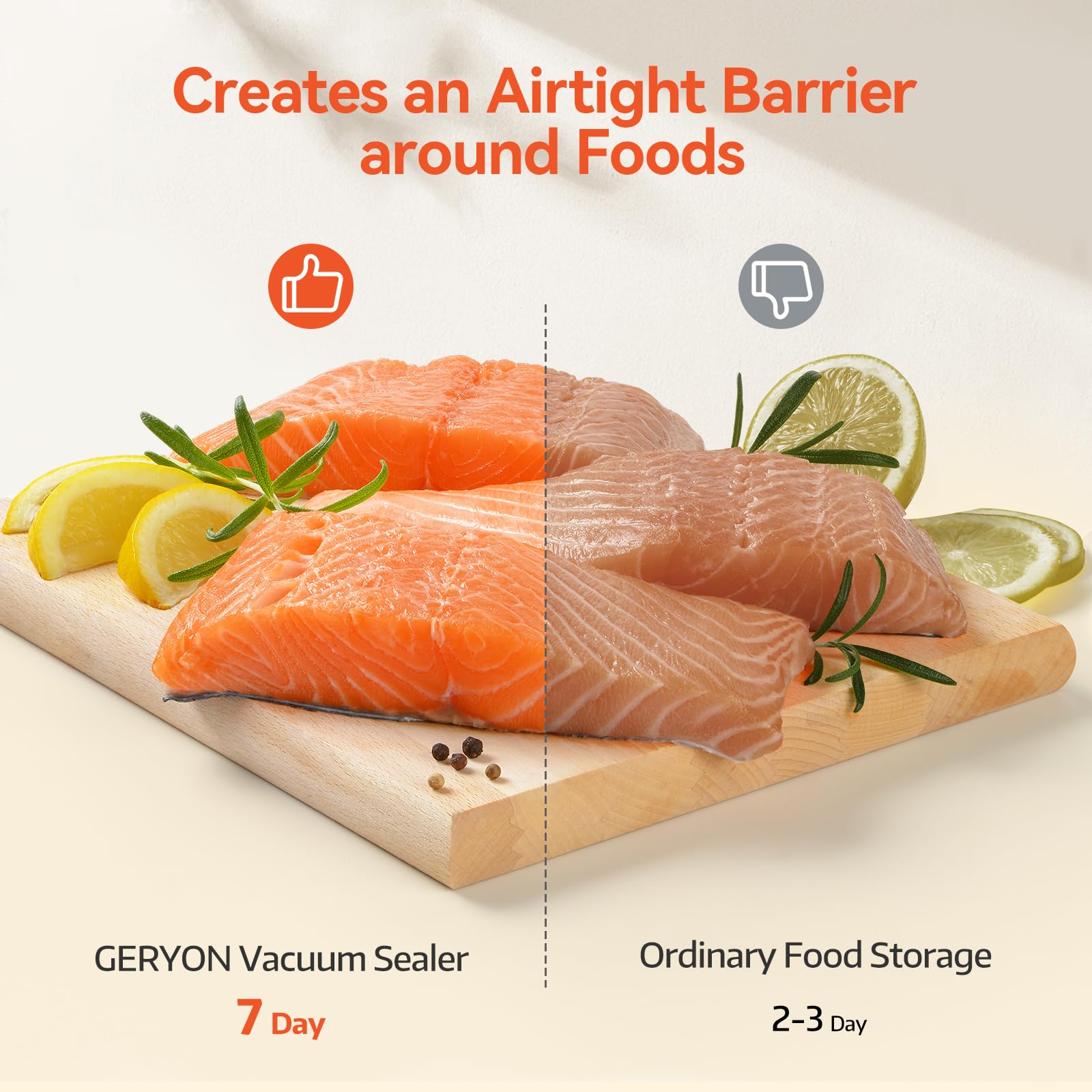 GERYON Automatic Vacuum Sealer Machine for Food Preservation - Compact Design with Built-in Cutter, Starter Kit & LED Lights | Dry & Moist Food Modes | Easy to Clean | Perfect for Meal Prep, Sous Vide & Long-Term Food Storage