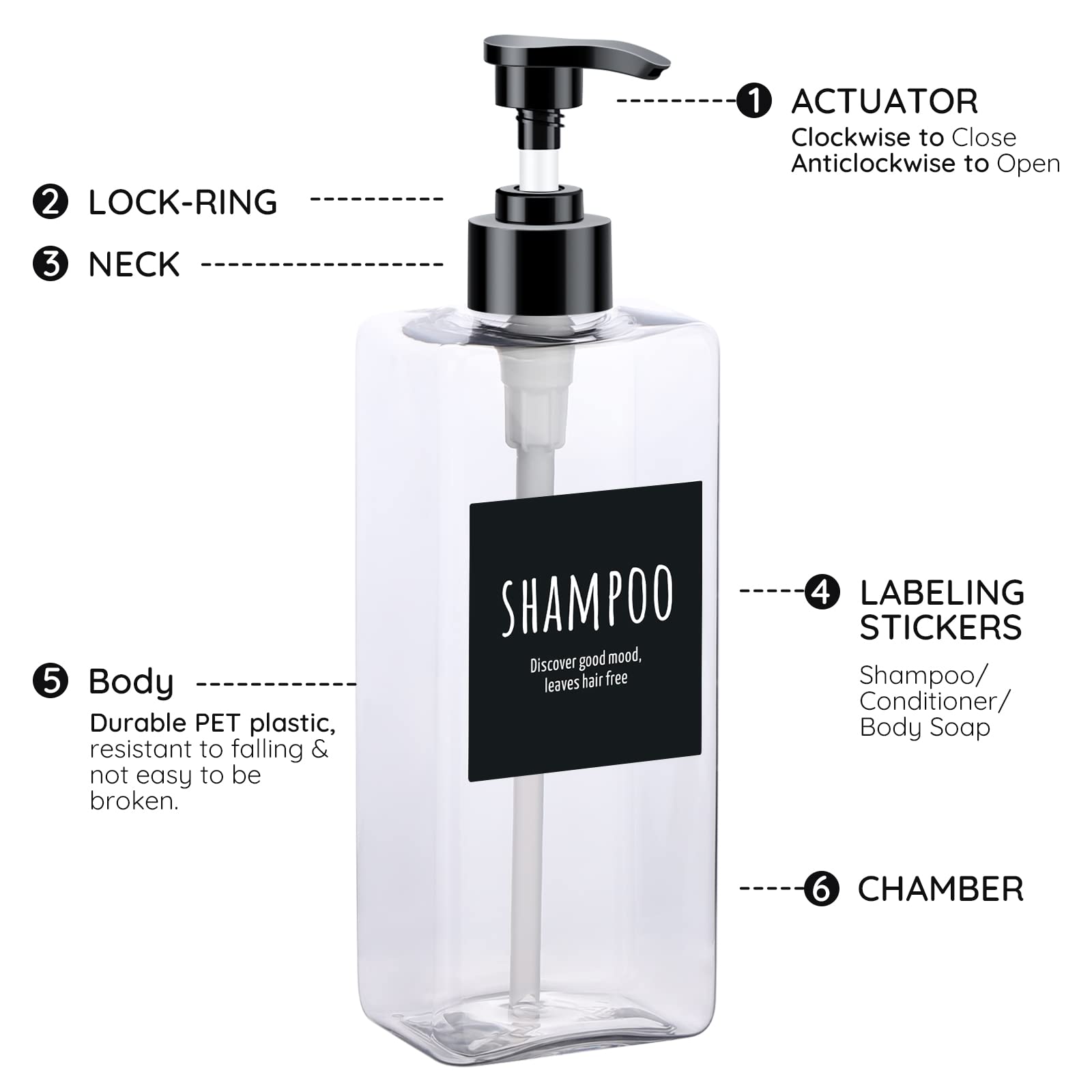 Segbeauty 16.9oz Empty Refillable Shampoo Bottles (3-Pack) - 500ml Plastic Pump Dispenser with Labels - Reusable Lotion Containers for Bathroom, Hotel & Travel - Perfect for Liquid Soap, Body Wash, Hand Soap & Conditioner Storage