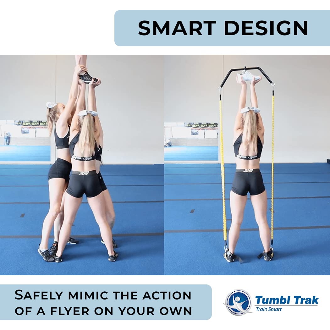 Tumbl Trak Stunt Double Resistance Band - Cheerleading Training Equipment for Strength & Flexibility - Perfect for Gymnastics, Cheerleading & Dance Practice