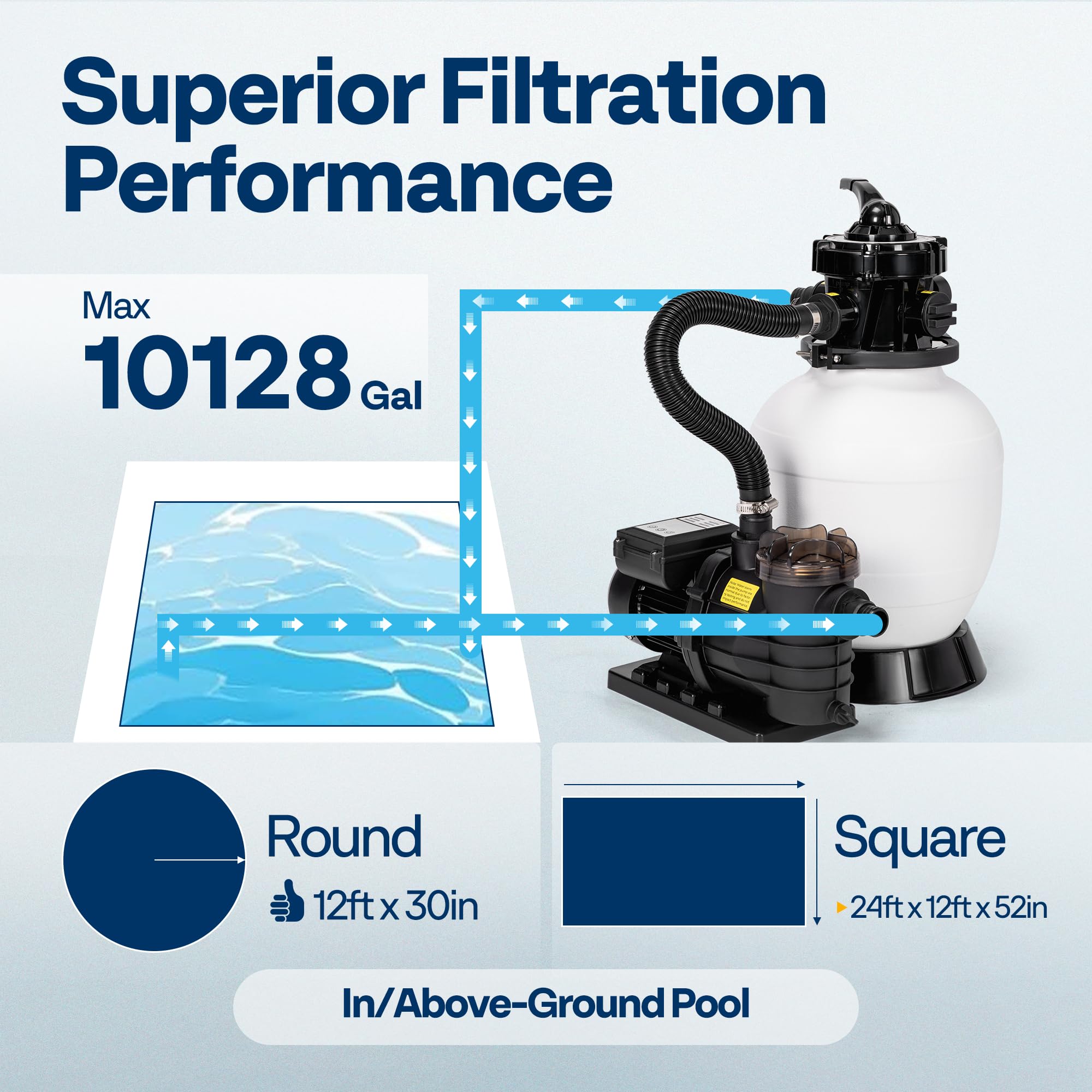 VIVOHOME 12 Inch Sand Filter Pump with Timer, 2087 GPH for 10000 Gallon Above Ground Pools, 7-Way Valve & 28.7 lb Sand Capacity – Perfect for Backyard Swimming Pool Maintenance & Water Filtration