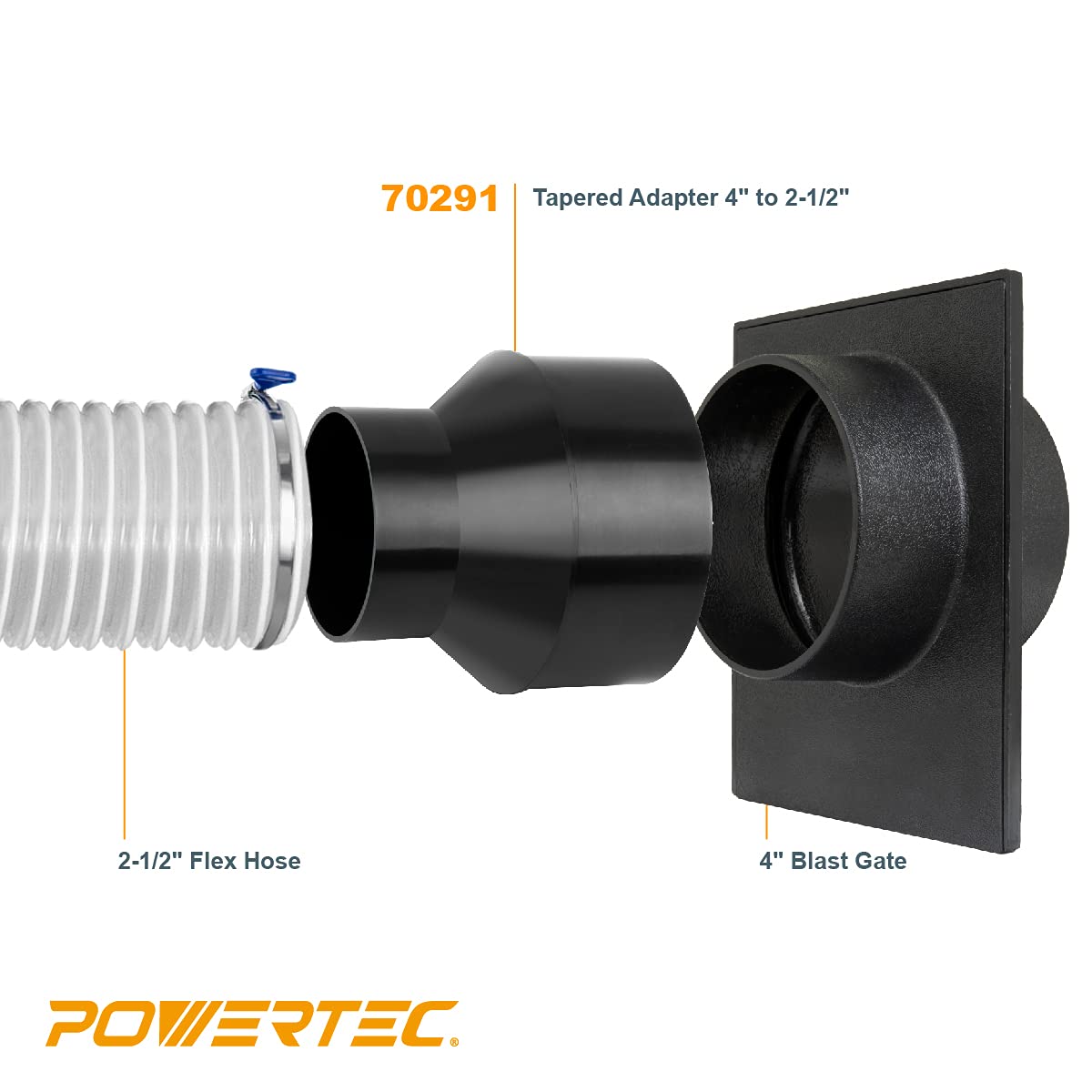 POWERTEC 4
