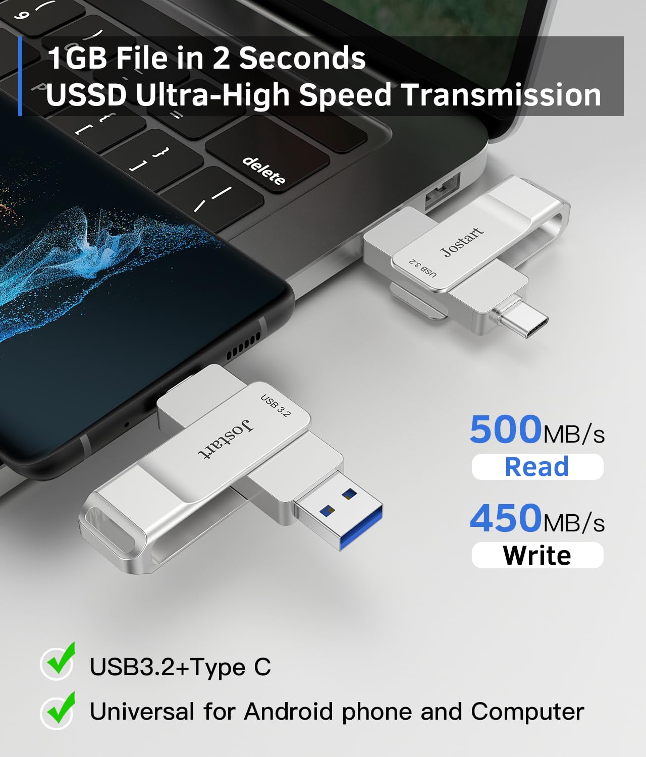 512GB USB C Flash Drive - High Speed USB 3.2 Memory Stick with 500MB/s Transfer - Compatible with iPhone 15, iPad, Android, PS4, Windows, Mac, Linux - Perfect for Photos, Videos, Games & File Storage