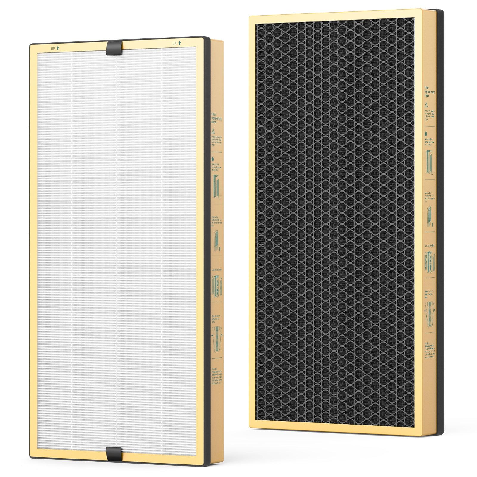 Jafanda JF999 Replacement Odor Filters - 2 Pack for Air Purifiers & HVAC Systems - Eliminate Bad Smells in Home, Office & Car