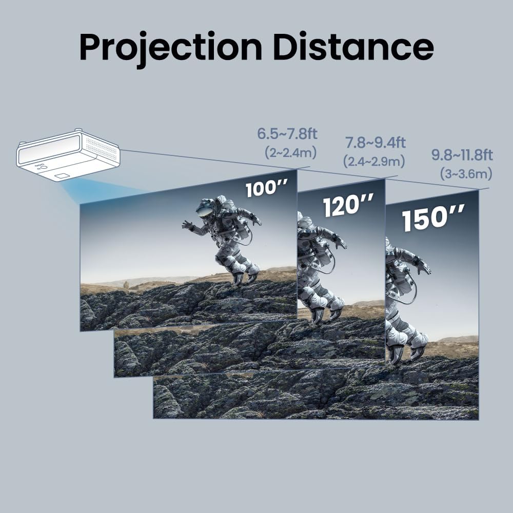BenQ TK700ST 4K HDR Short Throw Projector - 3000 Lumens, 4ms Response Time, 240Hz Refresh Rate for Movies & Gaming | HDR10/HLG, ARC/eARC, 2D Keystone, 1.2x Zoom | Perfect for Home Theater, Gaming Tournaments & Golf Simulation