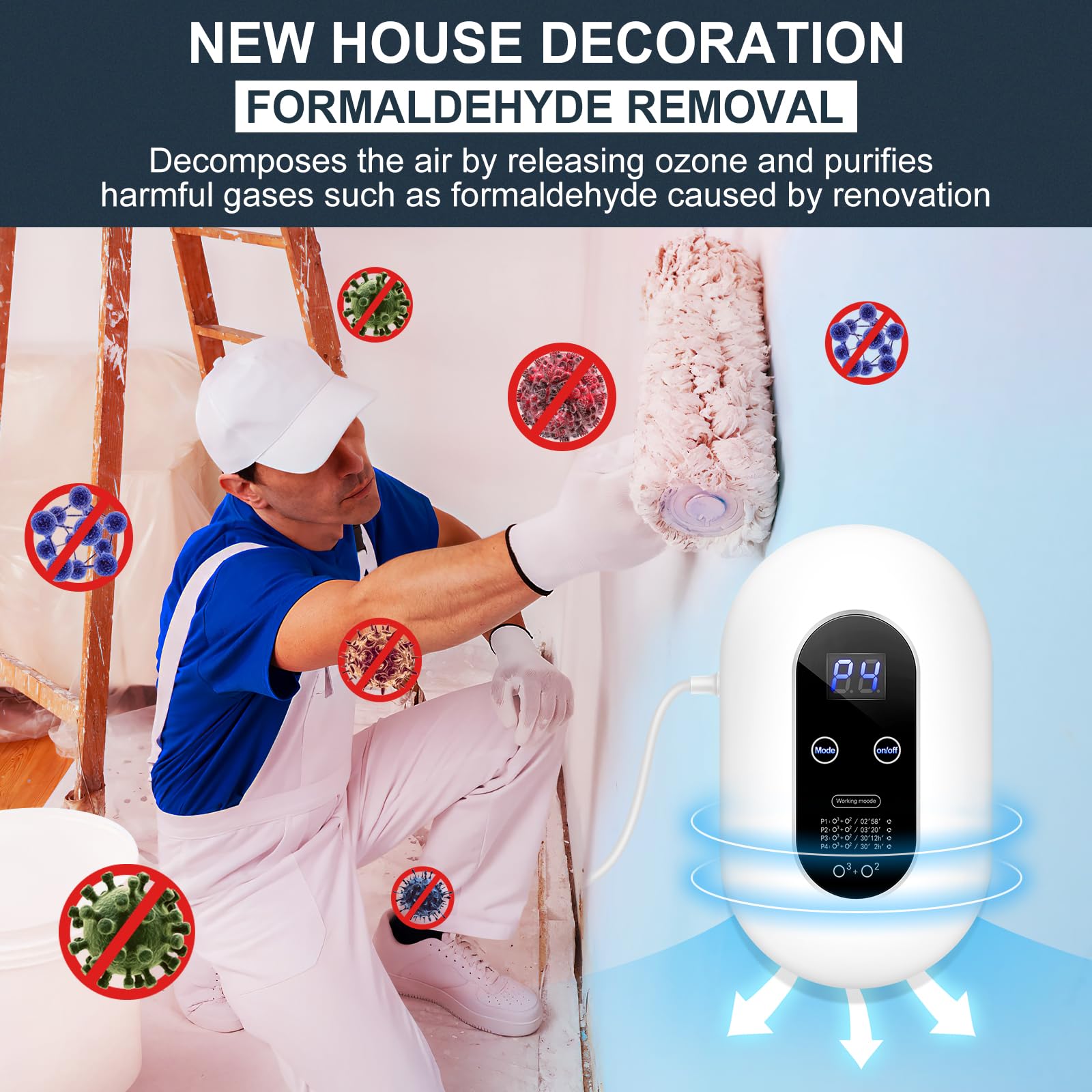Ozone Odor Eliminator Plug-in - 99% Effective for Cat Litter, Dog Poop, Smoke & Formaldehyde | Air Freshener for Home, Bedroom, Bathroom, Kitchen, Car & Shoes | White Air Purifier for Pet Odors & Strong Smells