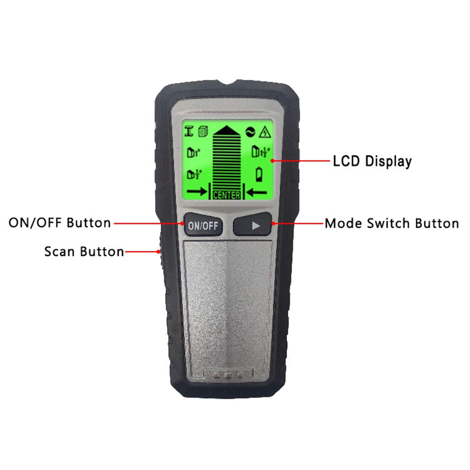 5-in-1 Smart Electronic Wall Scanner & Metal Detector - Stud Finder, Nail Locator for Wood, Gold, Coin & Treasure Detection | Perfect for Home Renovation, Construction & Metal Hunting