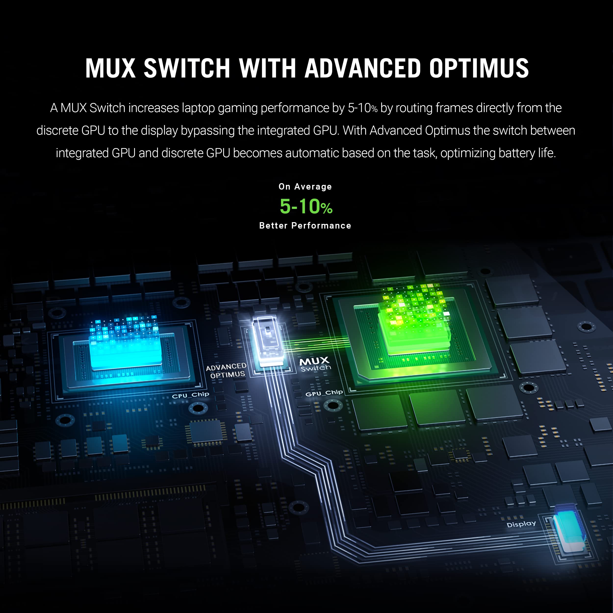 ASUS TUF Gaming F15 (2023) 15.6