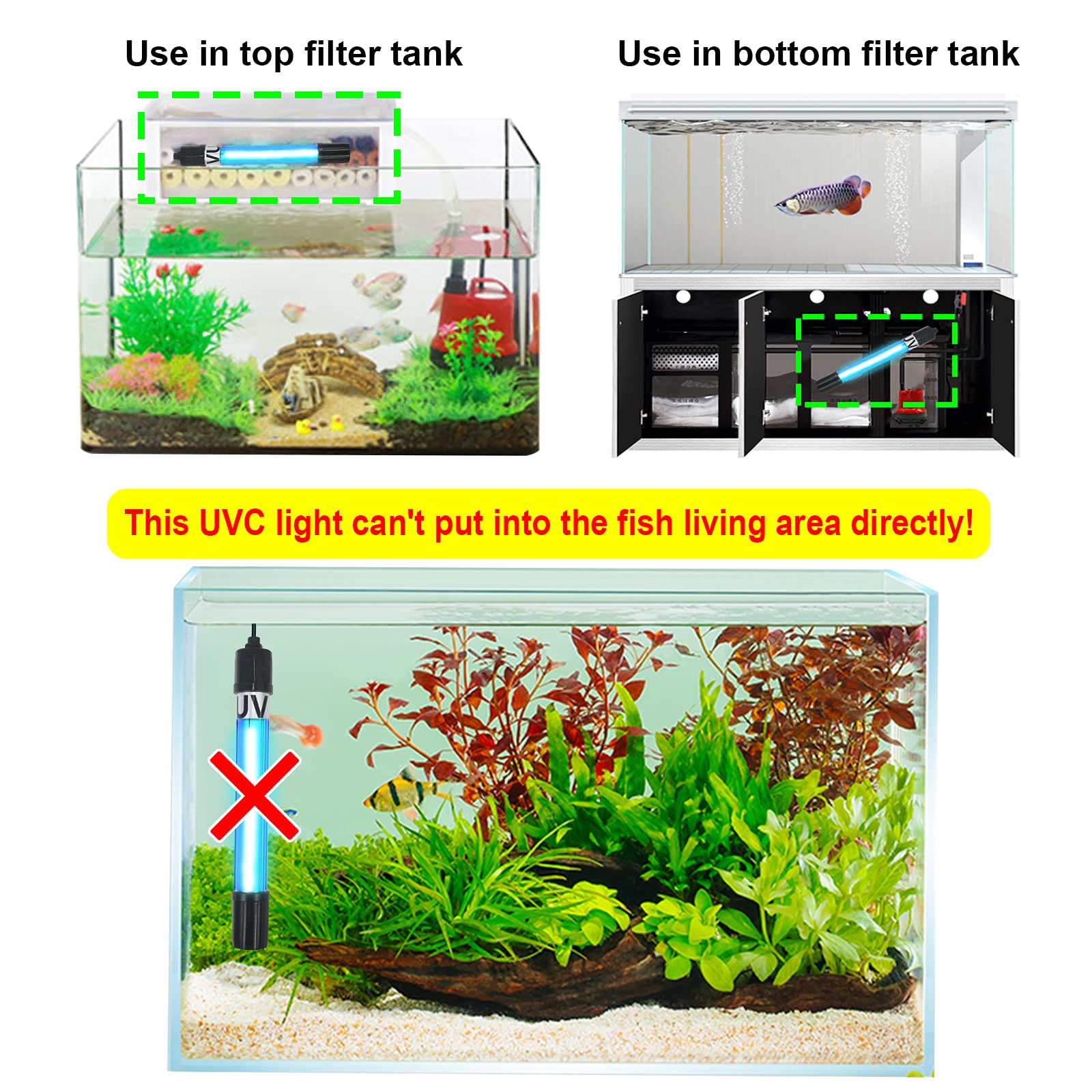 13W Aquarium UV Sterilizer for 70-200 Gallon Fish Tank - Green Algae Killer & Water Purifier for Freshwater & Saltwater Aquariums - Perfect for Crystal Clear Water in Home & Office Aquariums