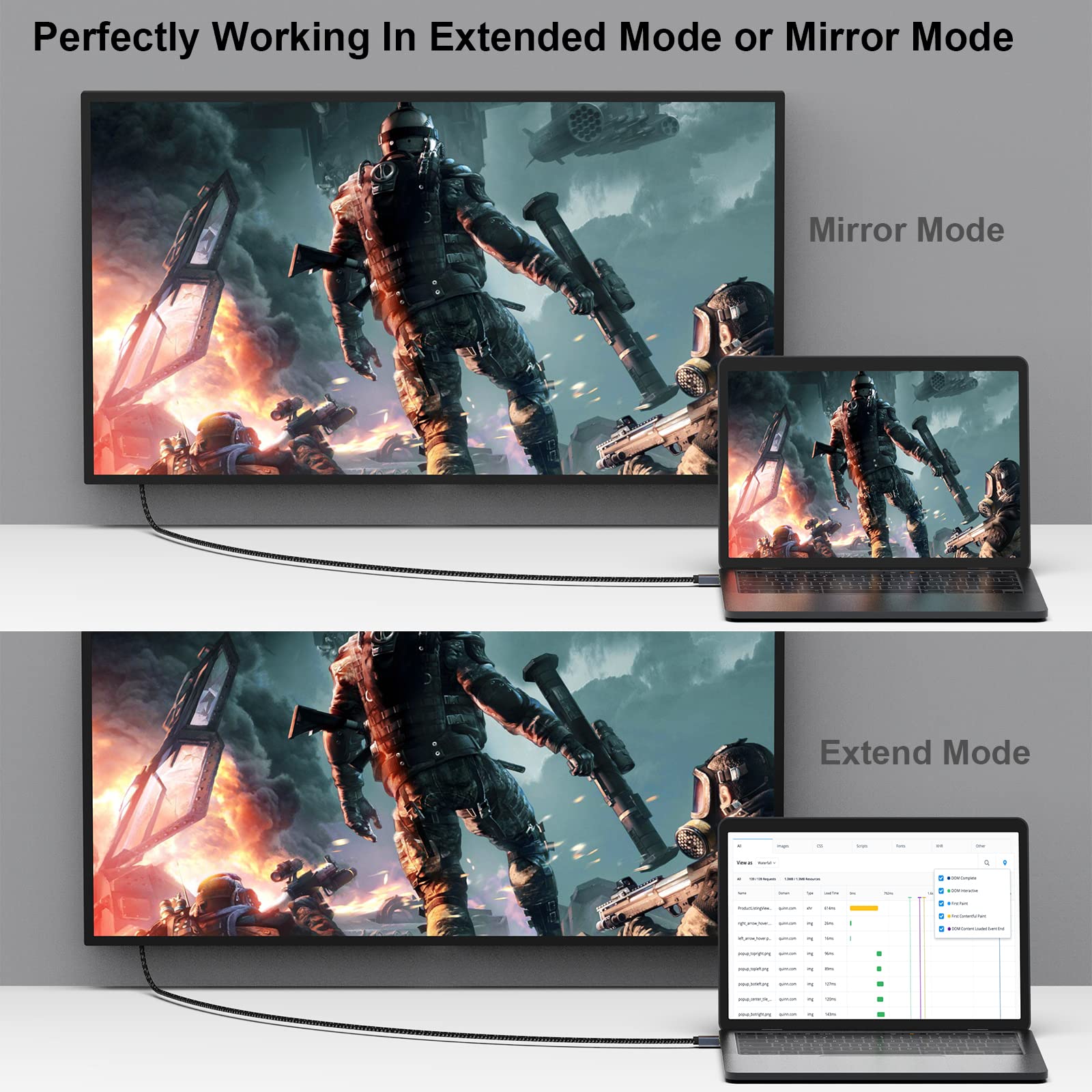 BENFEI Mini DisplayPort to HDMI 6 Feet Cable - 4K@30Hz, Aluminum Shell, Nylon Braided - Compatible with MacBook Air/Pro, Surface Pro/Dock, Monitors, Projectors - Ideal for Home Office, Gaming, and Presentations