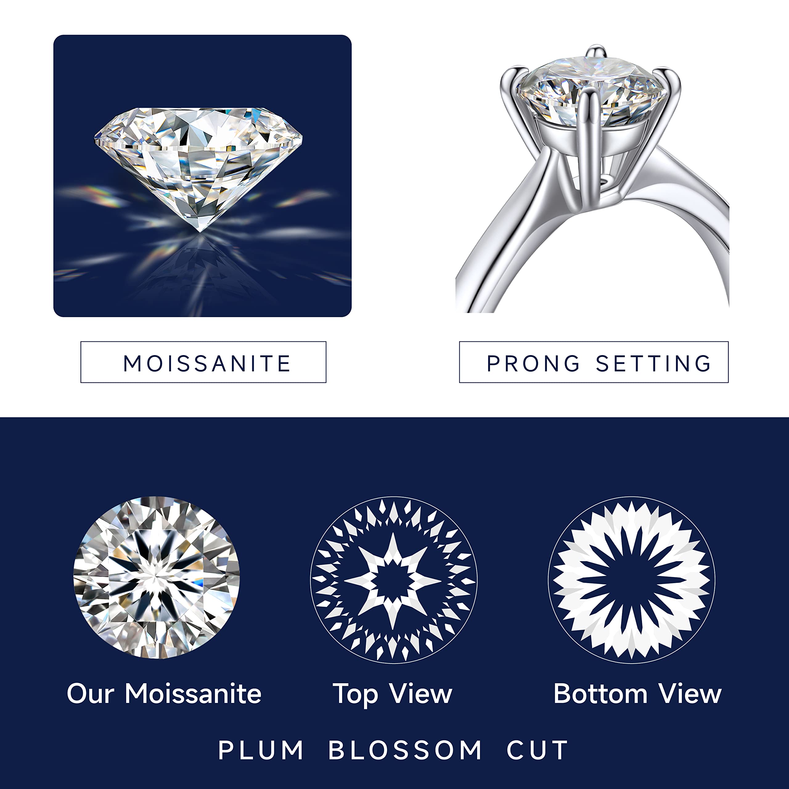 1/2Ct Moissanite Engagement Ring for Women - D Color VVS1 Lab Created Diamond, Sterling Silver Wedding Solitaire Ring | Perfect for Proposals, Anniversaries & Bridal Jewelry