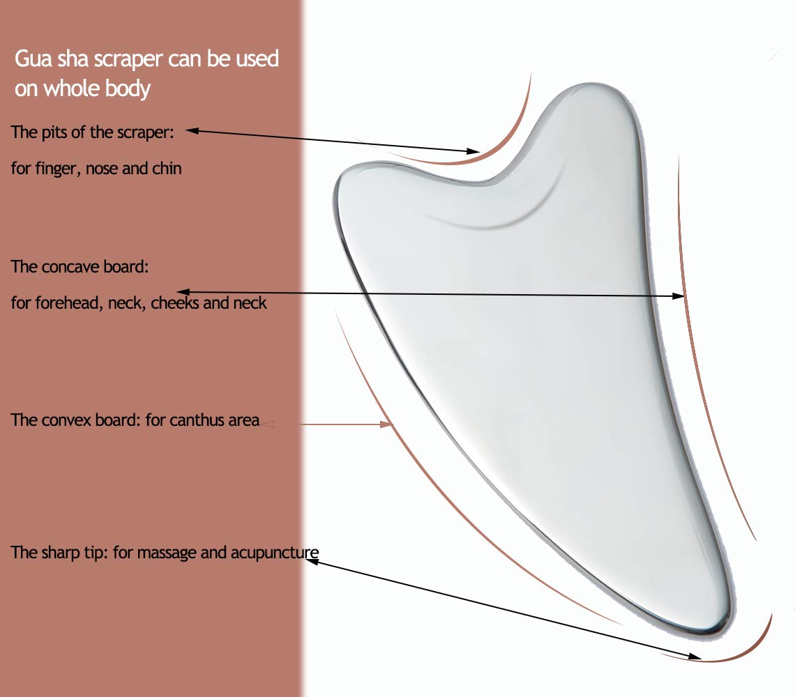 Stainless Steel Face Roller & Gua Sha Set - Anti-Aging Facial Massager for Wrinkles, Mini Eye Roller - Durable, Noiseless Design for Skincare & Relaxation at Home or Travel