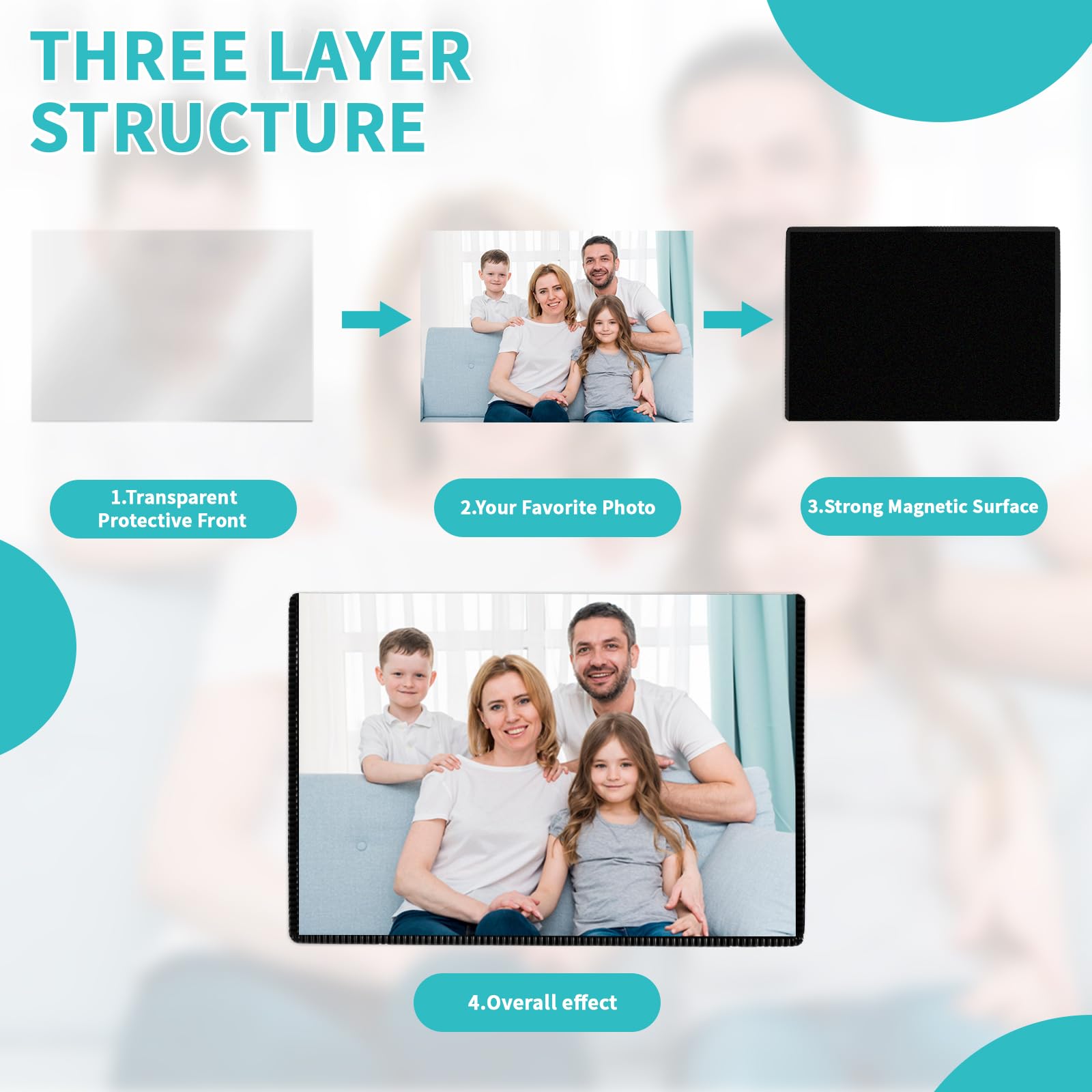 10 Pack Magnetic Photo Frames 4x6 - Reusable Refrigerator Picture Frames for Fridge, Locker & Office Decor