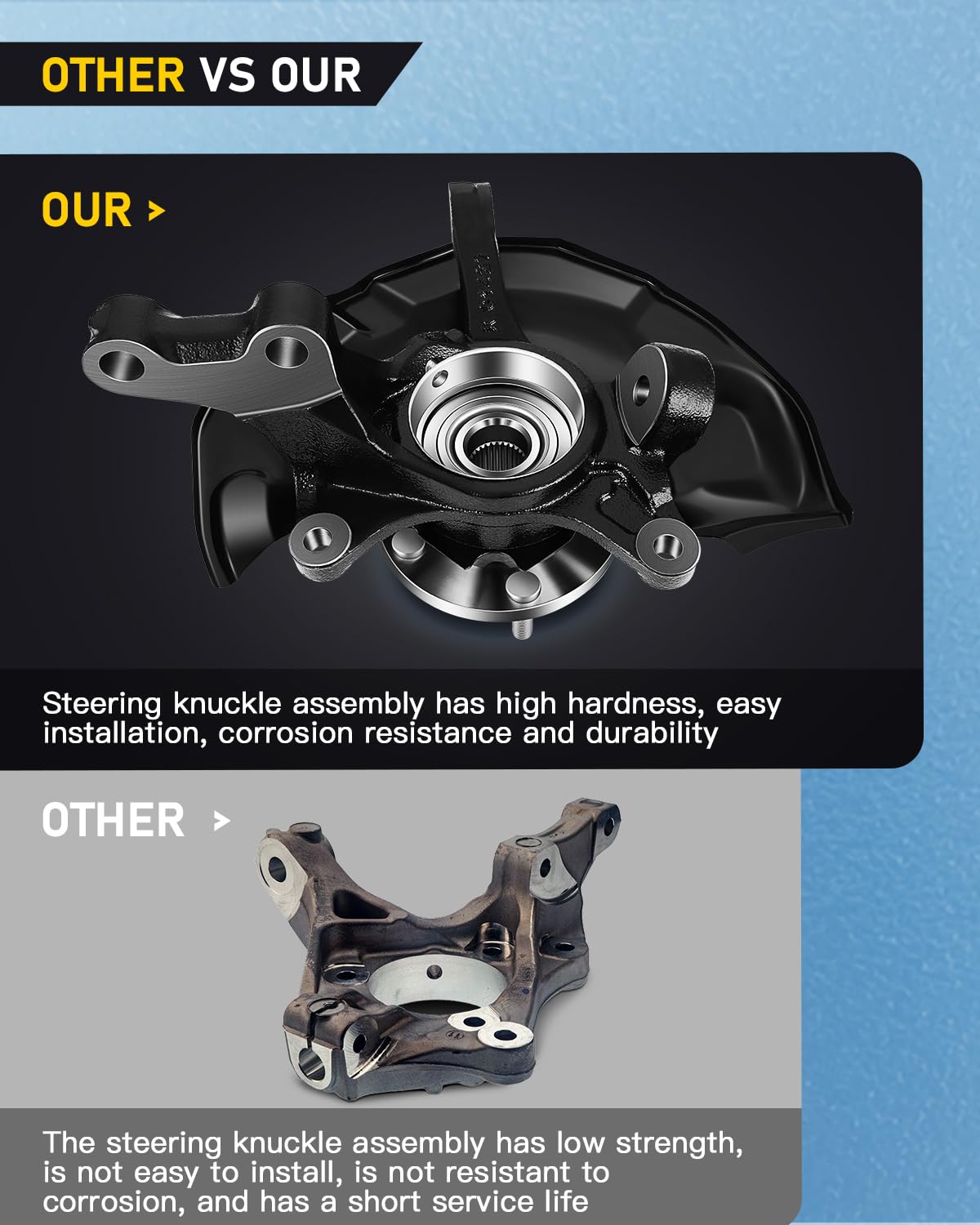 OCPTY Wheel Hub Bearing Steering Knuckle Assembly - Front Passenger (Right) Side - Compatible with 2004-2006 Toyota Sienna 3.3L & 2007-2010 Toyota Sienna 3.5L (Part# 698-428) - Perfect for Smooth Ride, Wheel Alignment & Suspension Repair