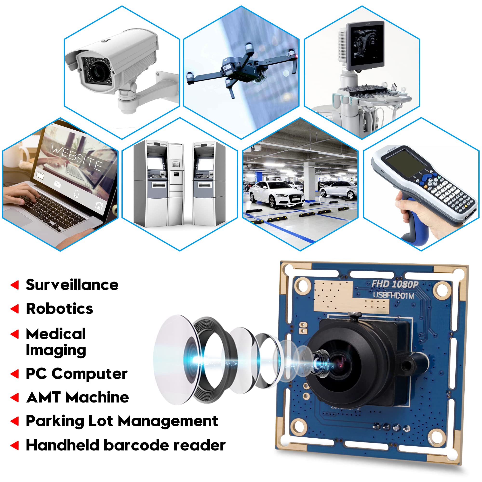 Svpro HD USB Camera 1080P - High Speed Webcam Module with 30/60/100fps, 180° Wide Angle Fisheye Lens - UVC Compatible for Windows/Linux/Android - Perfect for Video Conferencing, Live Streaming & Industrial Monitoring