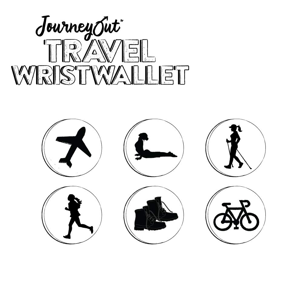Secure Travel Wrist Wallet with Zipper Pocket - RFID Blocking for Cash, Cards & Passports - Perfect for Running, Hiking, Gym & Outdoor Activities (Black Sands/Gray) - Hands-Free Convenience for Travelers & Athletes
