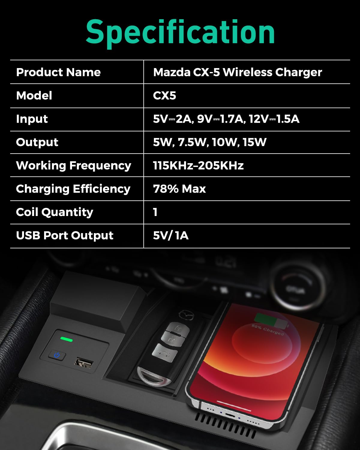 Wireless Charger for Mazda CX-5 2017-2025 | OEM Car Accessories with Fast USB Charging Port | Qi-Compatible Phone Charging Pad | Perfect for Daily Commute & Road Trips