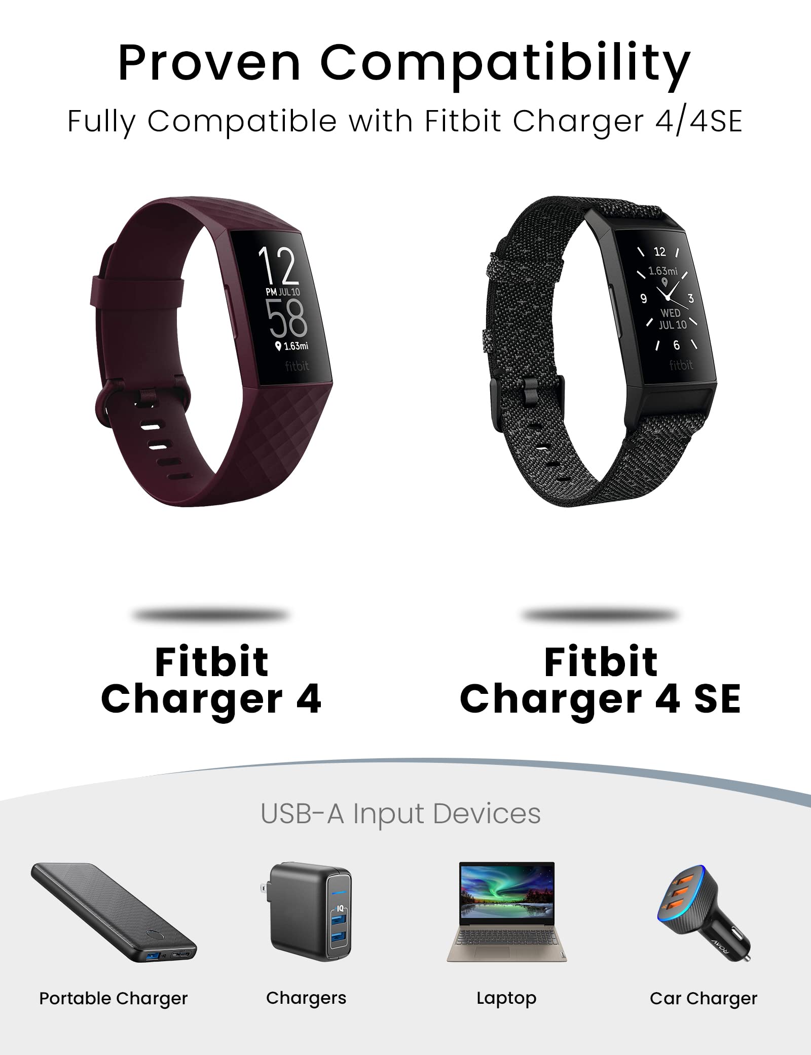 Original Title: Sinoacc Charger for Fitbit Charge 4 Replacement USB Charging Cable Cord for Fitbit Charge 4 Heart Rate Fitness Wristband 3.3Ft 2Pack   Optimized Title: Fitbit Charge 4 Replacement Charger - 2 Pack USB Charging Cable (3.3Ft) Compatible with Fitbit Charge 4 & Heart Rate Fitness Tracker - Perfect for Home, Office, and Travel Use