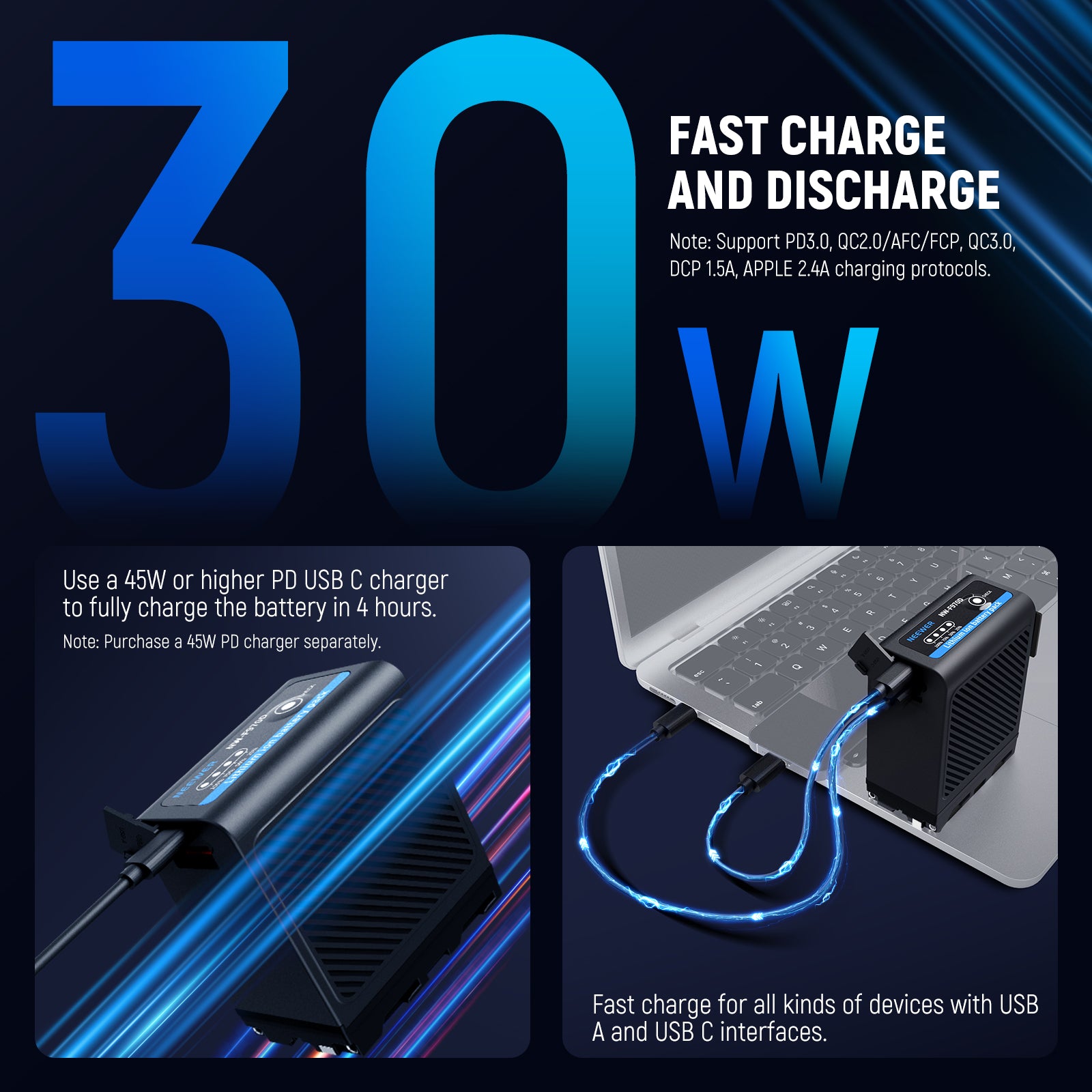 NEEWER NW F970D 10500mAh NP-F970 Replacement Battery for Sony Cameras - Power Your Sony A7, A9, A6000 Series & More | Perfect for Travel, Vlogging & Professional Photography