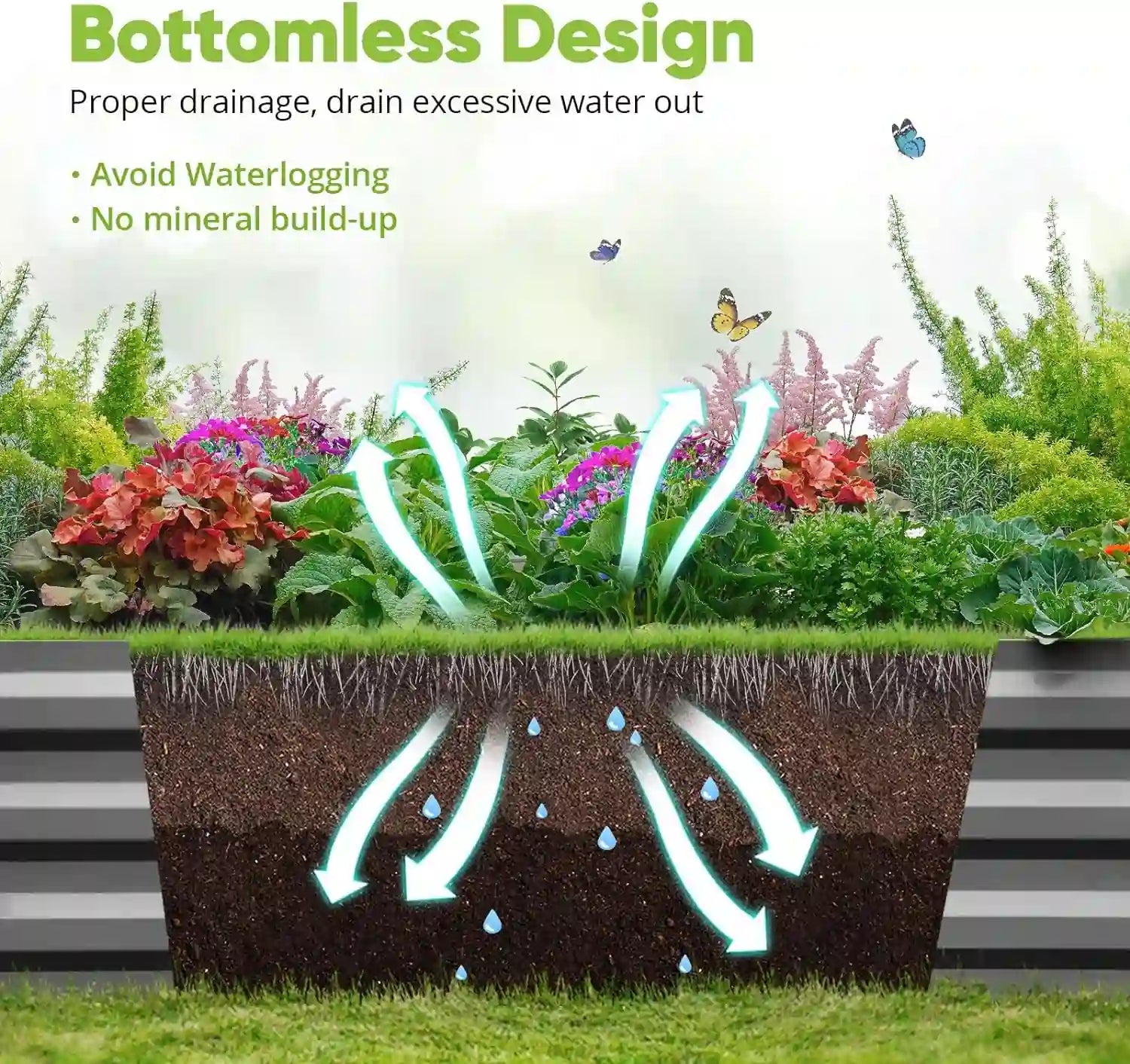 Durable Galvanized Steel Raised Garden Bed with Protective Netting - Perfect for Outdoor Gardening, Vegetables, Flowers, and Herbs