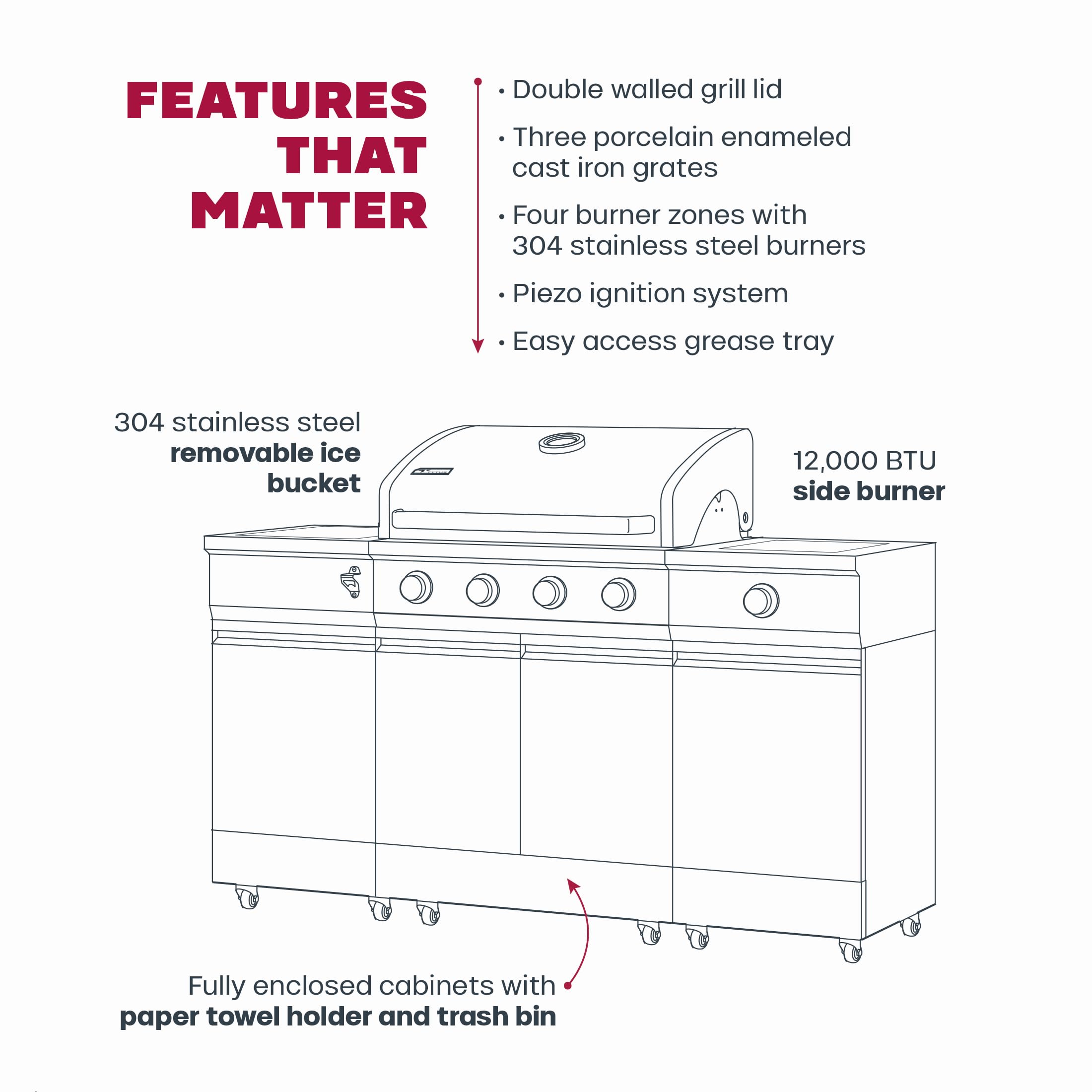 Tytus Fresno 60,000 BTU 5-Burner Propane or Natural Gas Outdoor Island Grill with Storage Cabinets - 864 sq. in. Cooking Area, 48,000 BTU Main Grill & 12,000 BTU Side Burner, Includes Ice Bucket - Perfect for Backyard BBQs, Patio Parties, and Outdoor Cooking