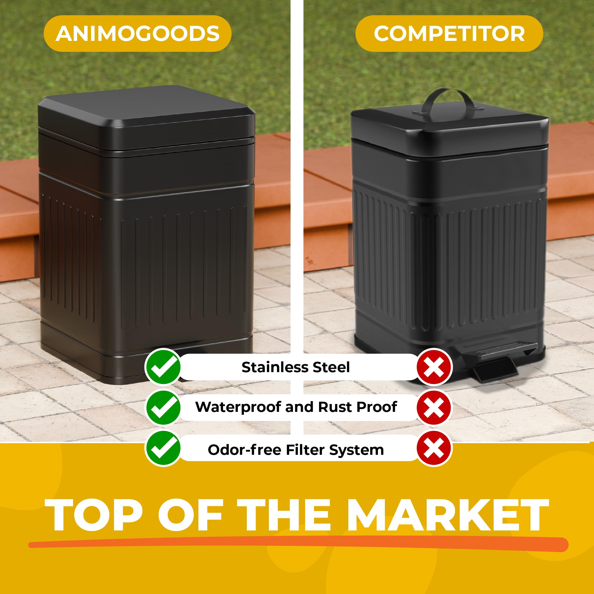Stainless Steel Dog Waste Trash Can with Lid - 1.3 Gallon Waterproof Outdoor Dog Poop Pail for Small Dogs - Odor Control Pet Waste Bin (Black) - Perfect for Backyards, Parks & Patios