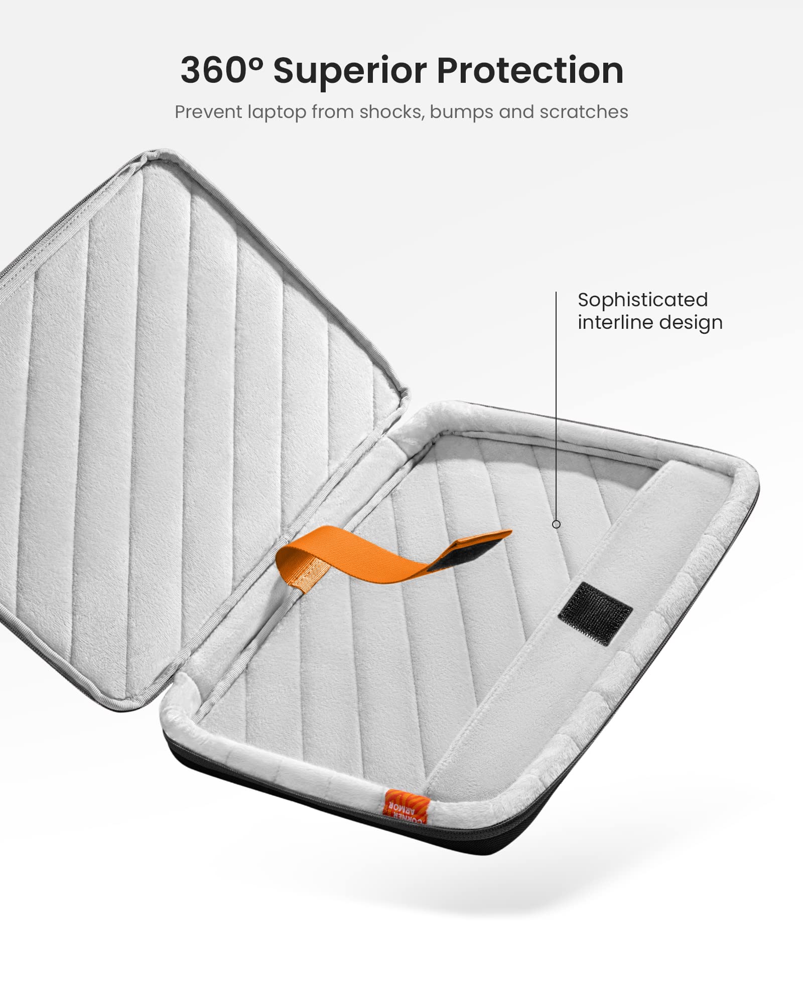 Premium tomtoc 360 Protective Laptop Sleeve for 14-inch MacBook Pro M4/M3/M2/M1 (2021-2024 Models A3112/A3401/A3185) & 13-inch iPad Pro M4/iPad Air M2 with Magic Keyboard - Water-Resistant Shockproof Carrying Case for Work, Travel & School
