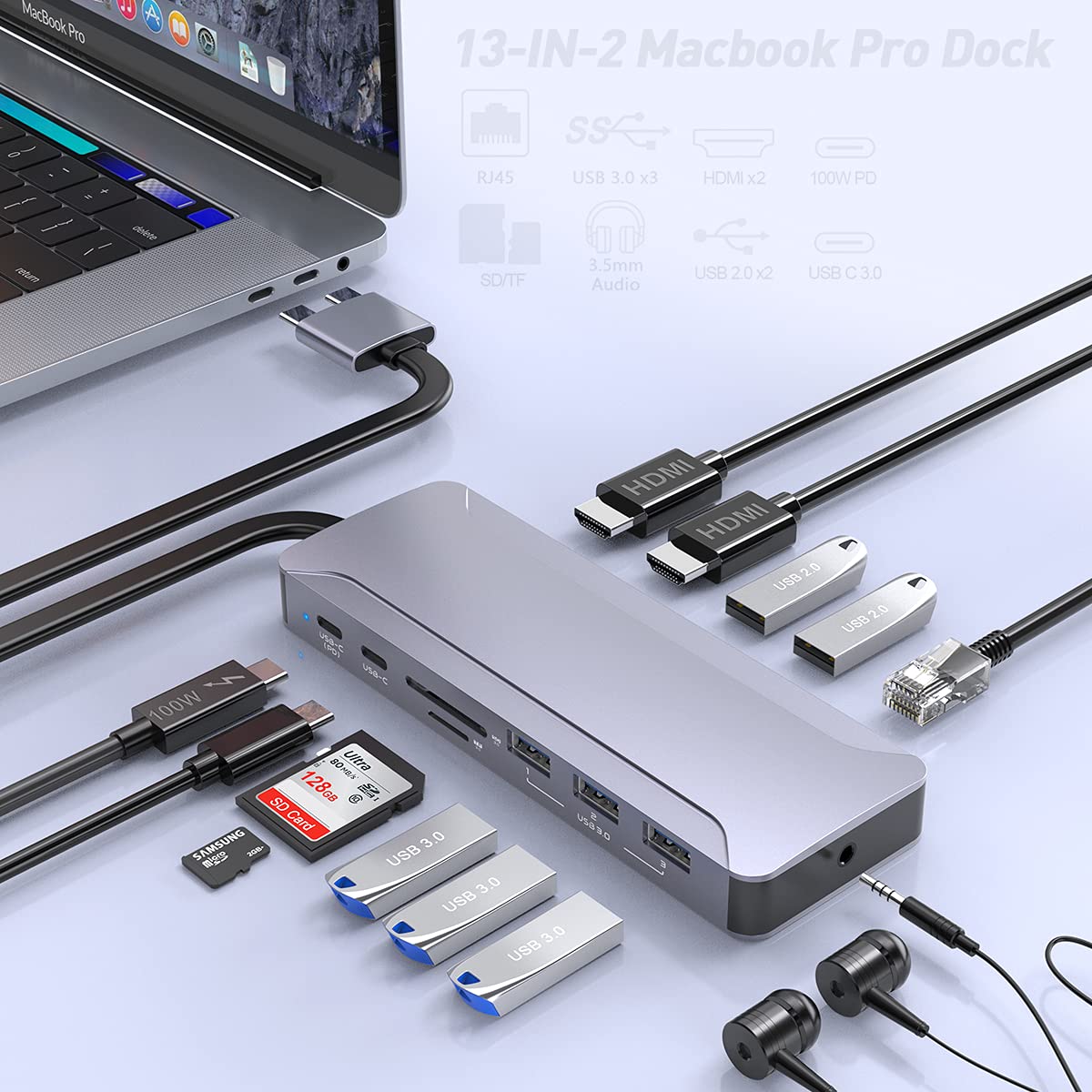 MacBook Pro Docking Station with Dual 4K HDMI Monitor Support - USB C Hub Adapter for Work & Home Office Setup