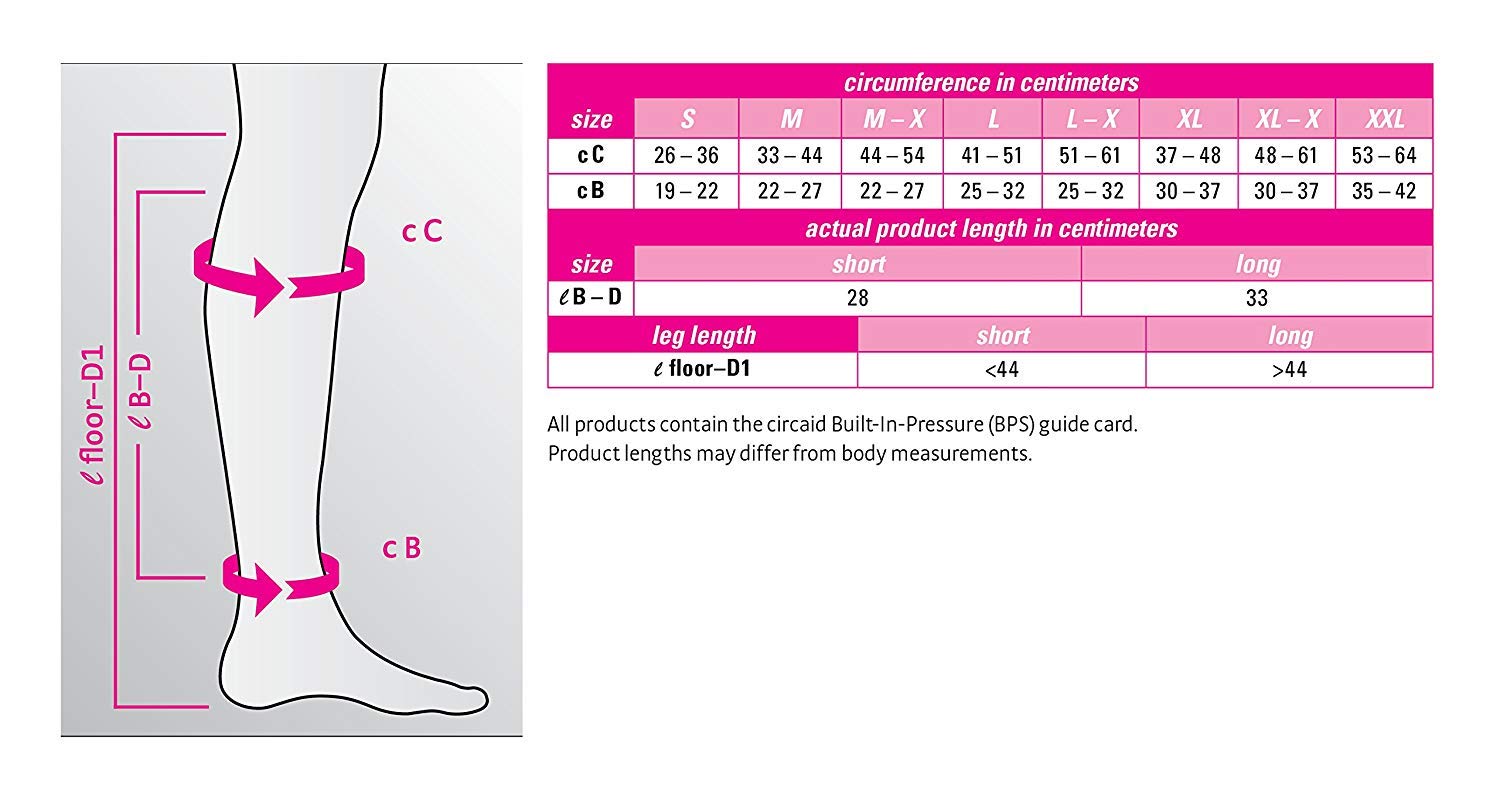 Circaid Juxtalite Lower Leg Compression System - Adjustable & Easy to Use for Lymphedema, Venous Insufficiency & Post-Surgical Recovery - Ideal for Daily Wear & Active Lifestyle